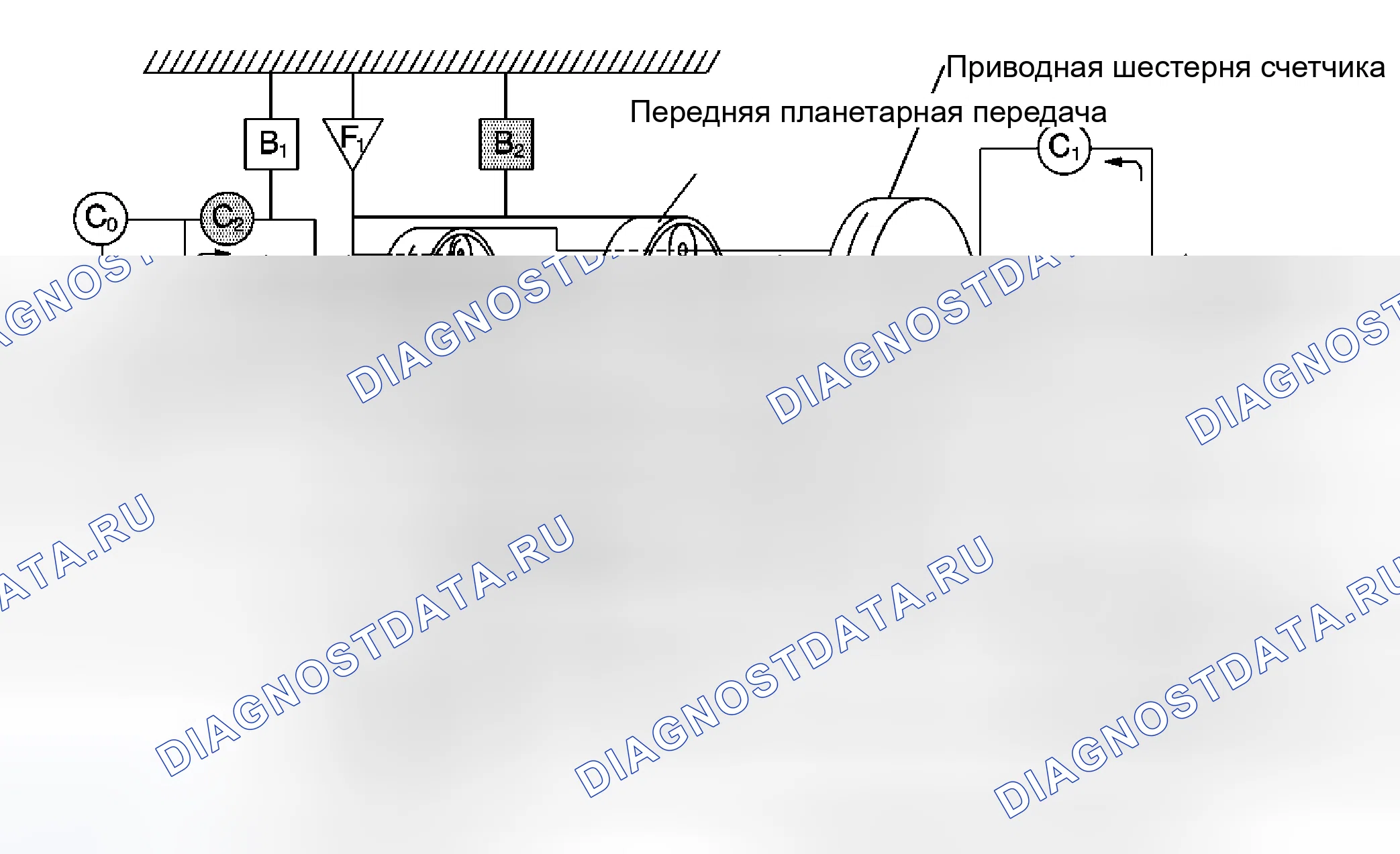 Рис. 127: Реверс. Kia Ceed ED рестайлинг