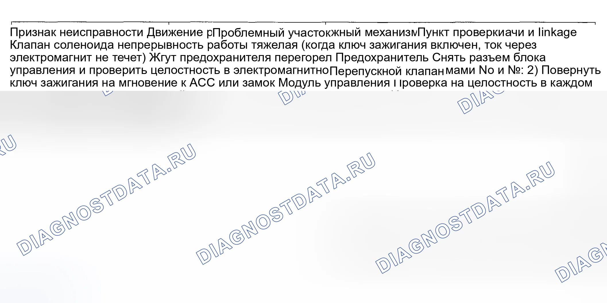 Рис. 4: УСТРАНЕНИЕ НЕИСПРАВНОСТЕЙ EPS. Kia Magentis I рестайлинг