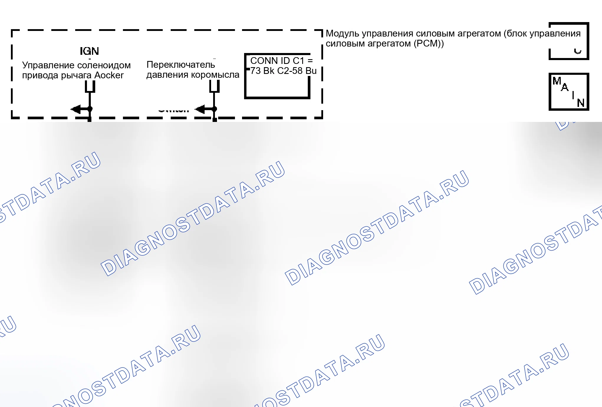 Рис. 291: расшифровка кода ошибки P2646. Kia Sorento IV рестайлинг