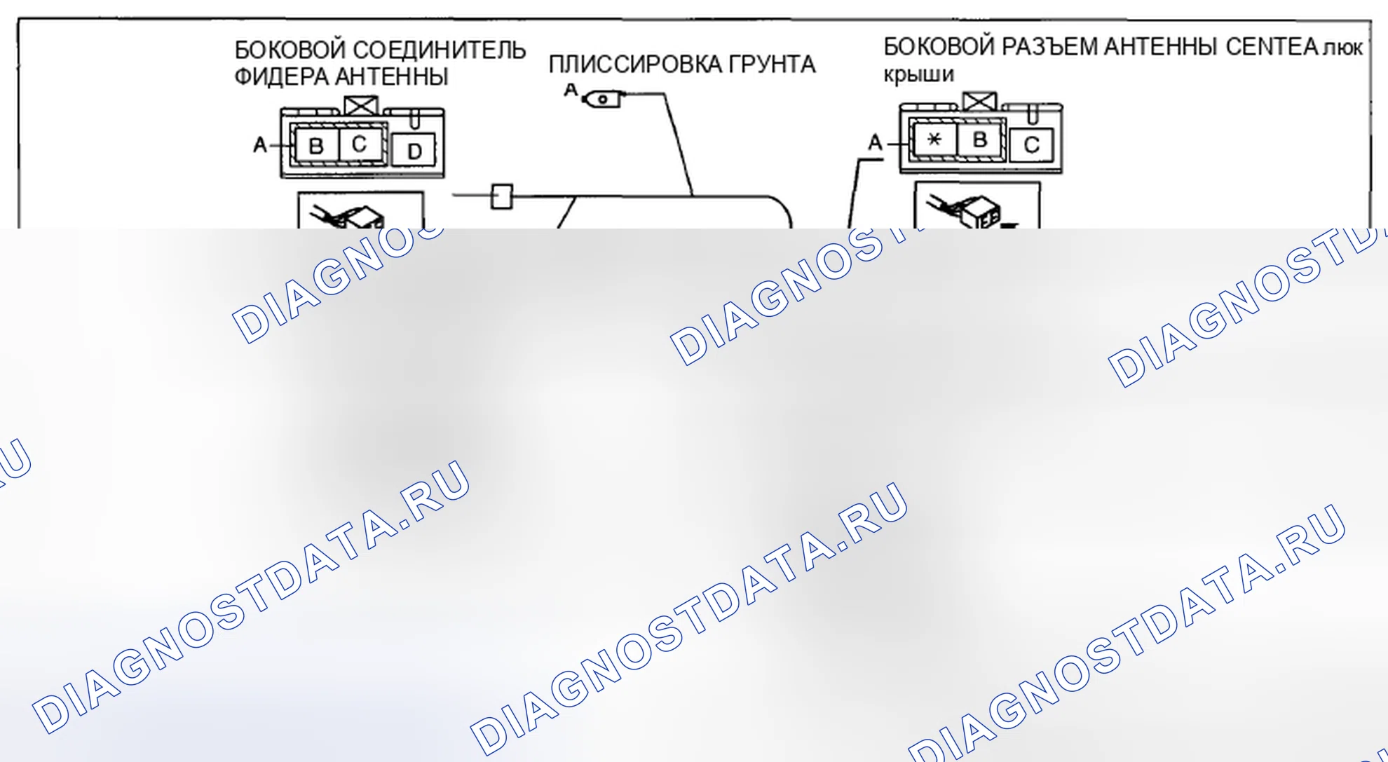 Рис. 56: ОСМОТР АНТЕННОГО ФИДЕРА No3. Mazda CX-5 I