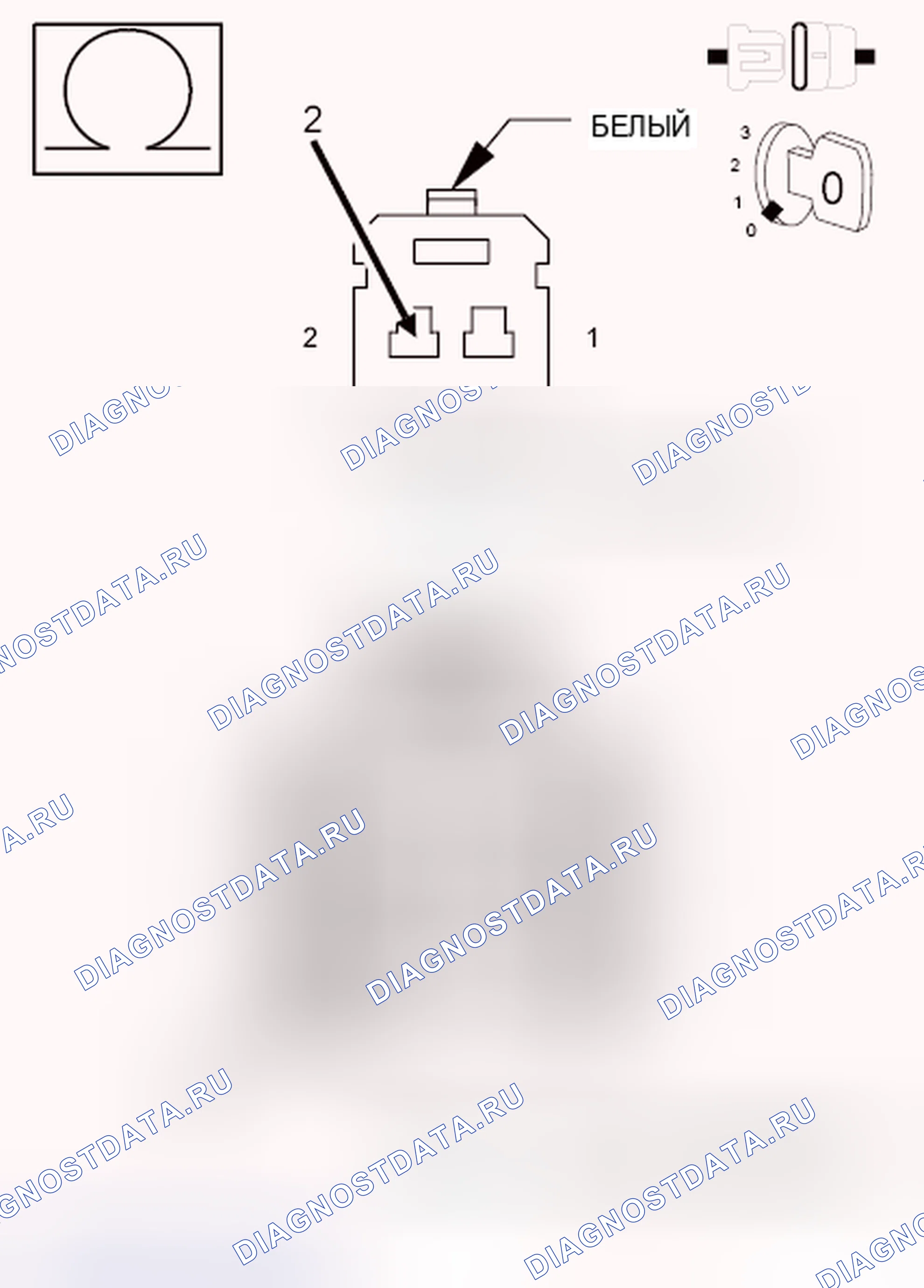 Рис. 37. RAM Pickup 3500 