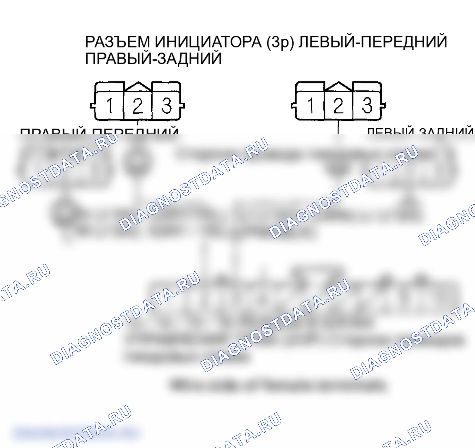 Рис. 8. Honda Ridgeline I