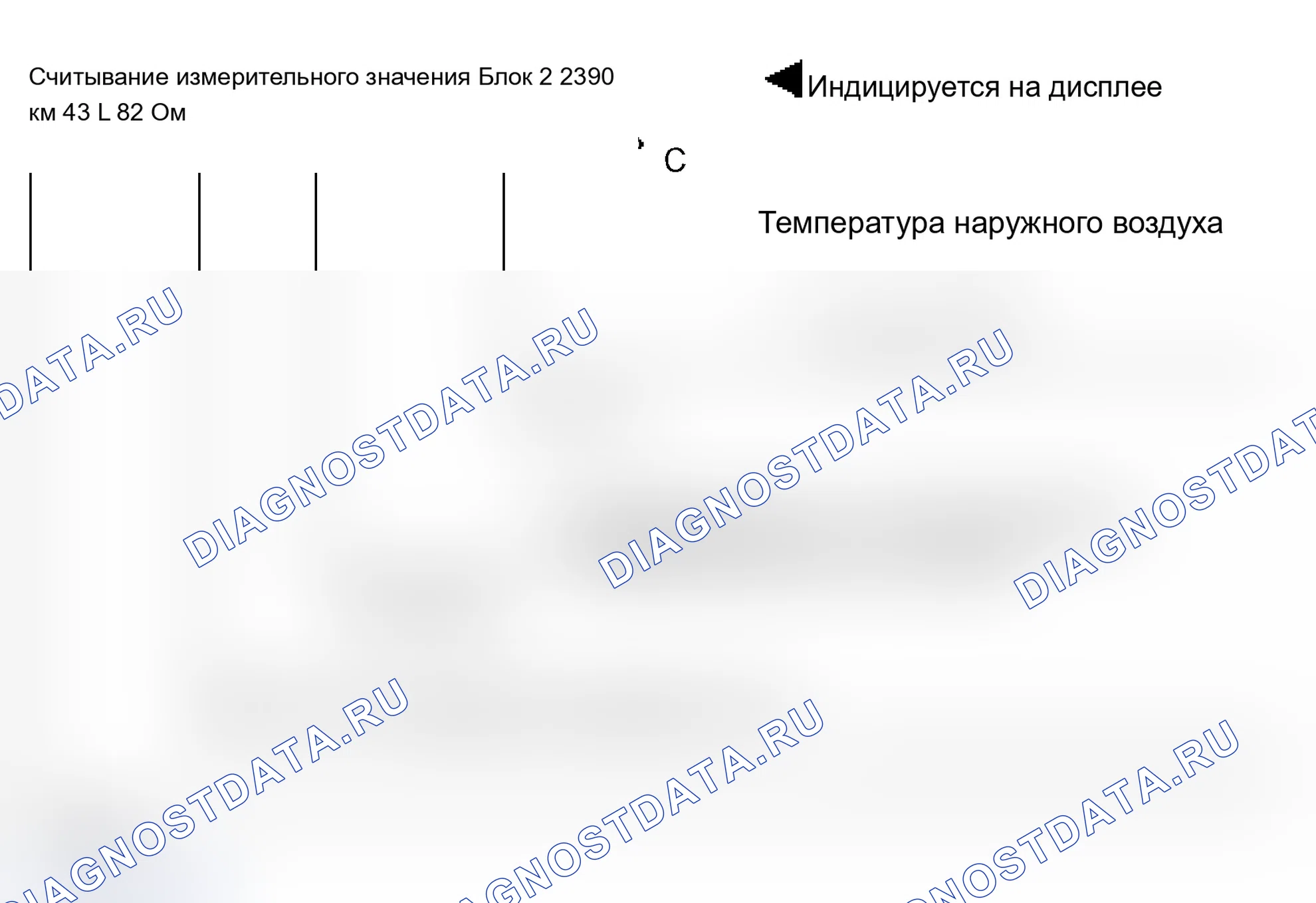 Рис. 60: Блок измеряемых величин 002. Audi S6 C5