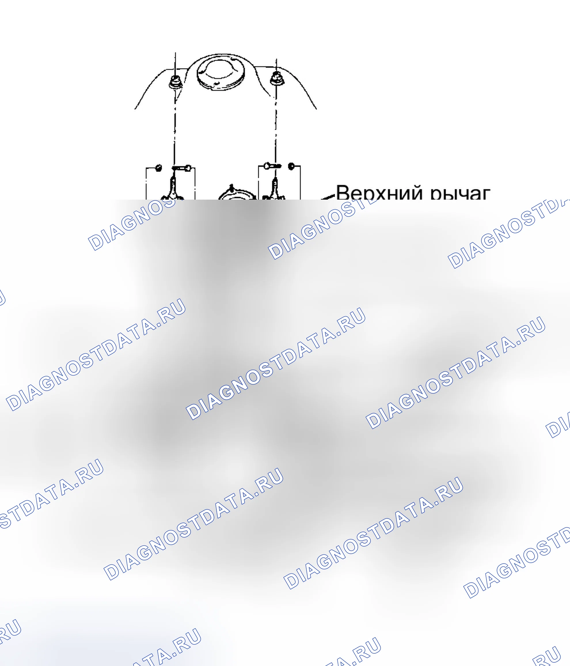 Рис. 2. Hyundai Elantra III
