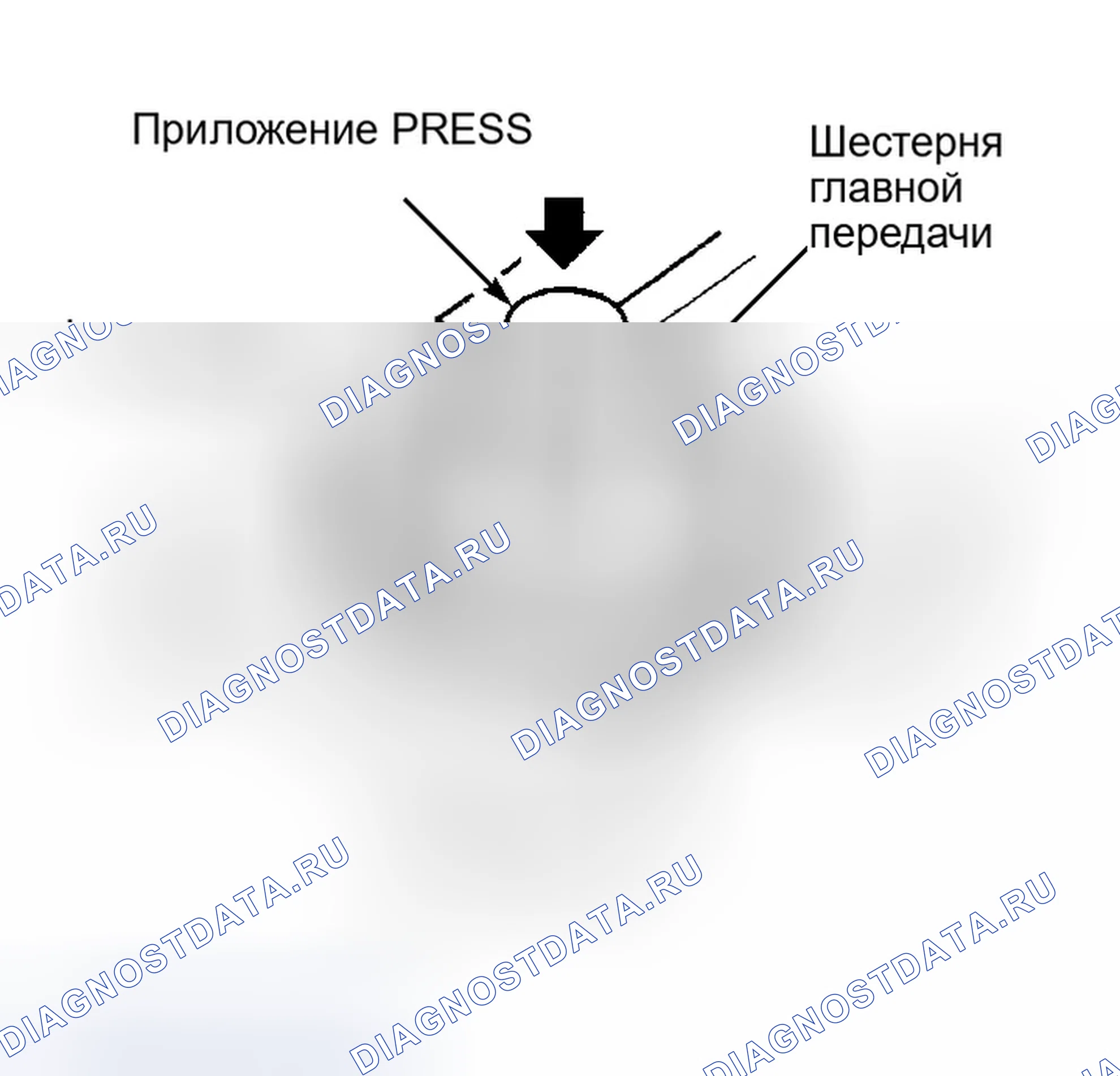 Рис. 132. Honda Accord V