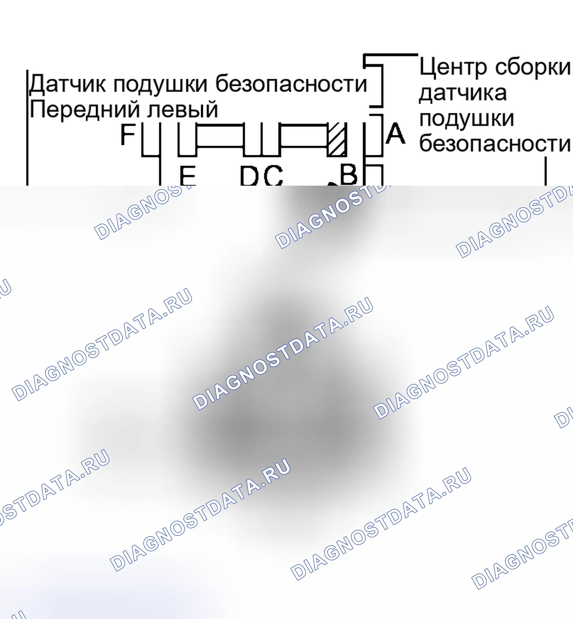 Рис. 91. Honda Accord VI