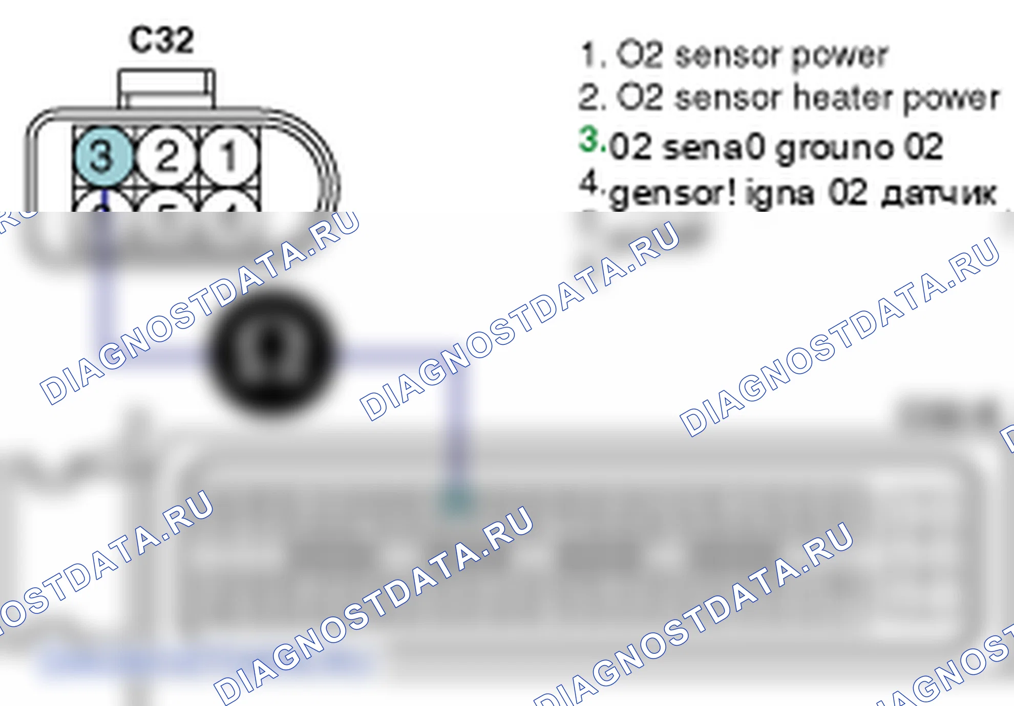 Контроль проводов — P2251. Kia Sorento BL