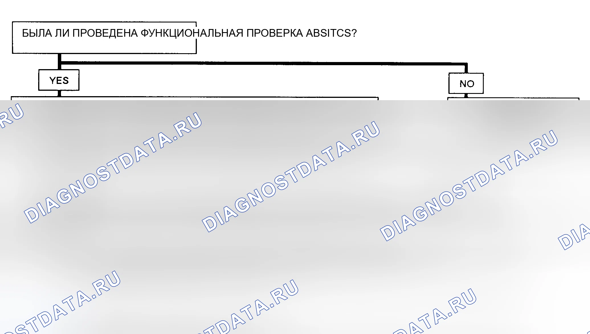Рис. 64. Buick Park Avenue I