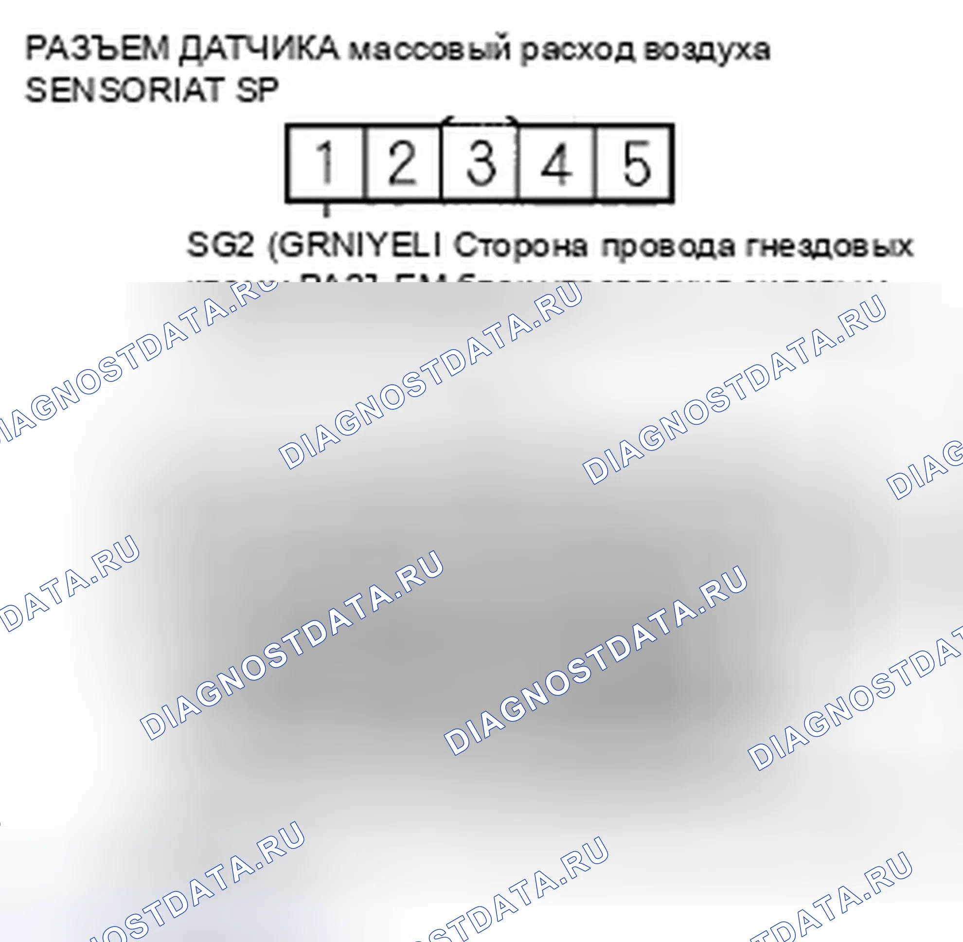 Рис. 345. Honda Civic VIII