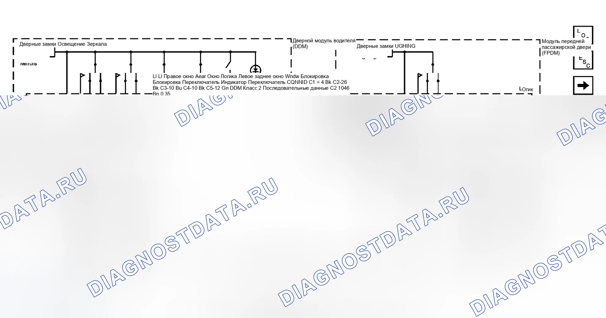 Рис. 2. Hummer H2 I