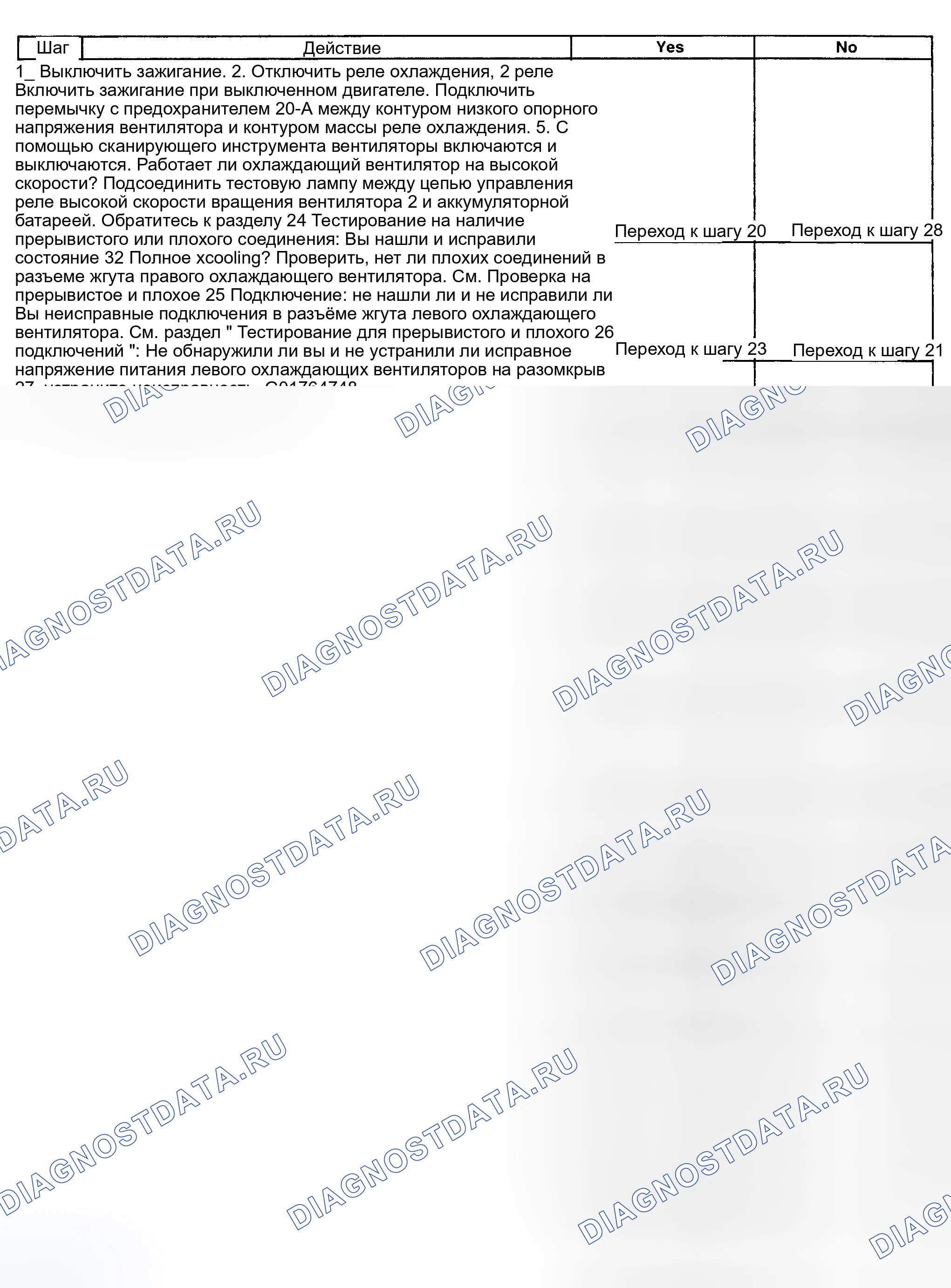Рис. 25. Buick Regal IV