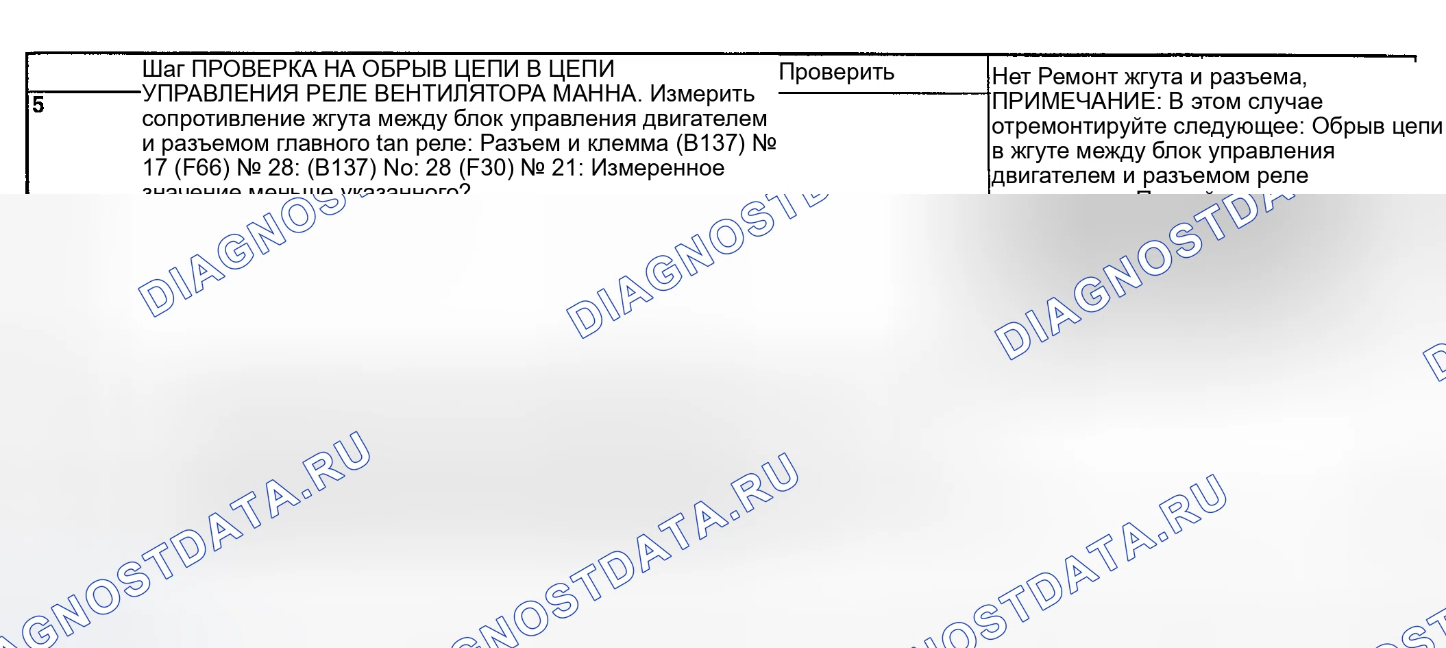 Рис. 211. Subaru Impreza GD/GC/GG рестайлинг
