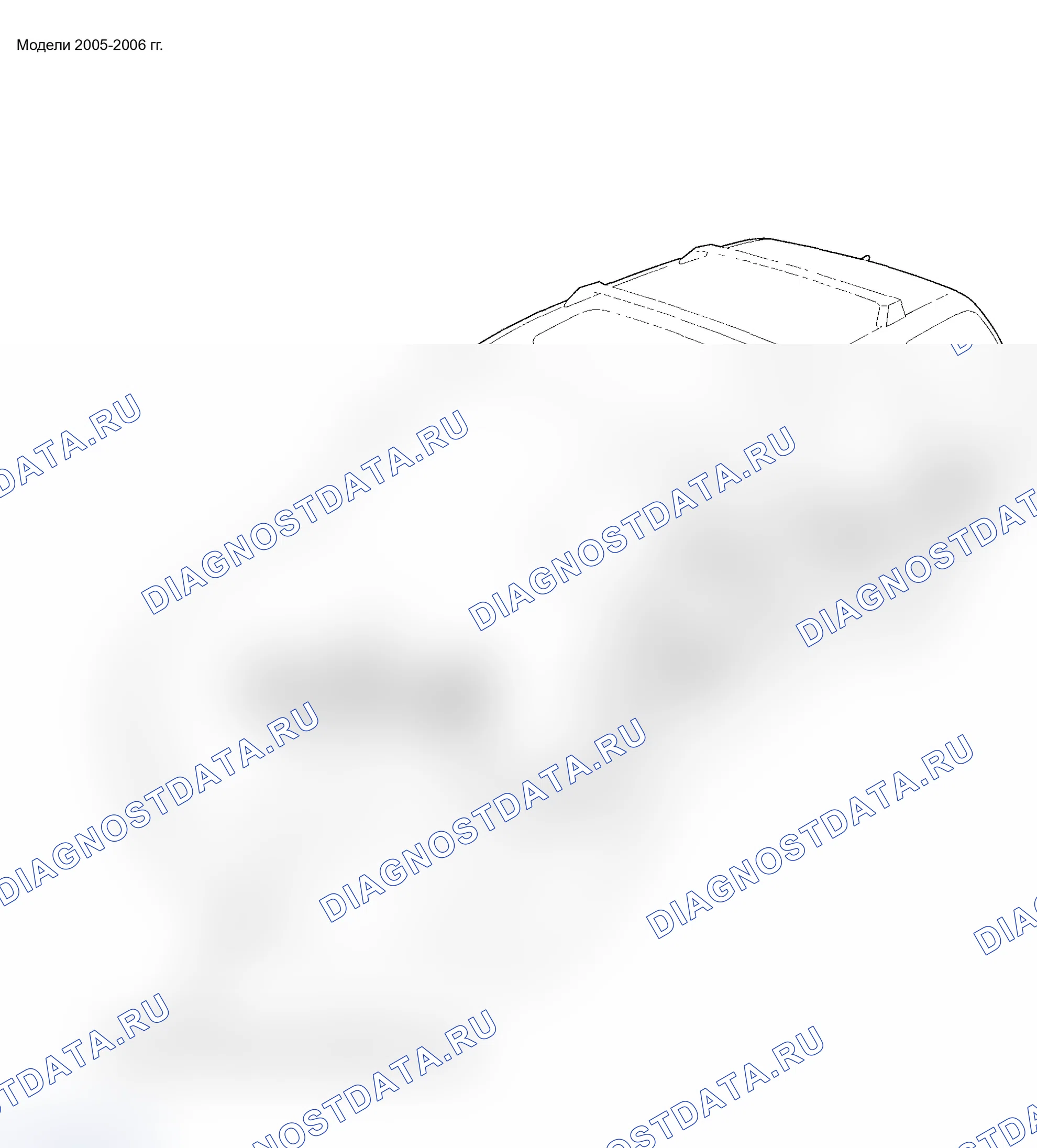 Рис. 36. Acura MDX I