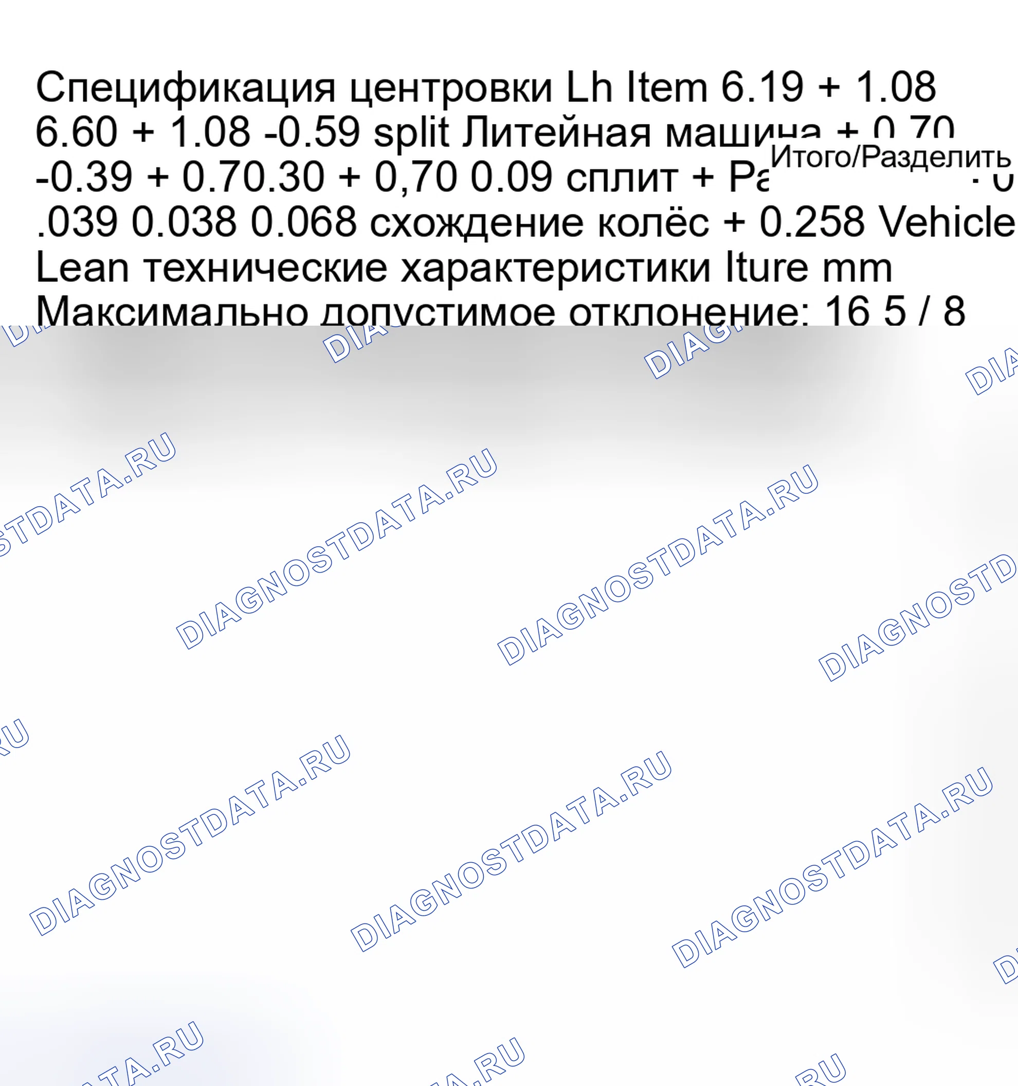 Рис. 1: ХАРАКТЕРИСТИКИ ЦЕНТРОВКИ КОЛЕС. Ford Pickup F250 Super Duty I
