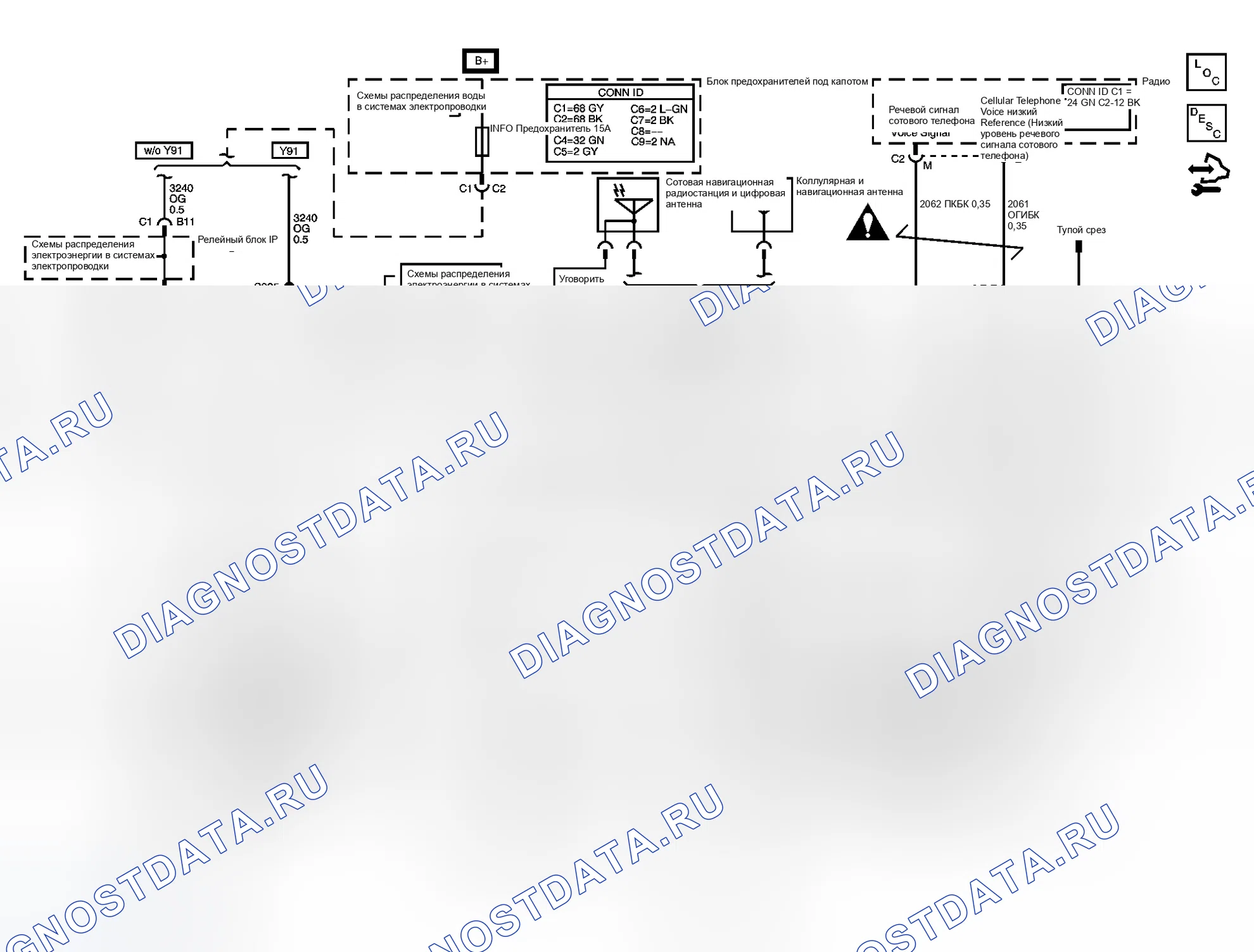 Рис. 2: Схемы OnStar. GMC Sierra 1500 