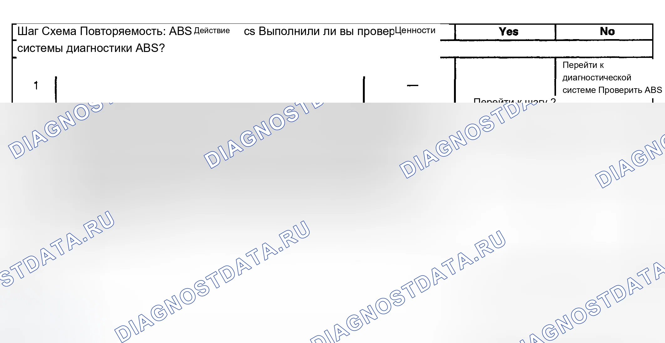 Рис. 32. Chevrolet TrailBlazer I