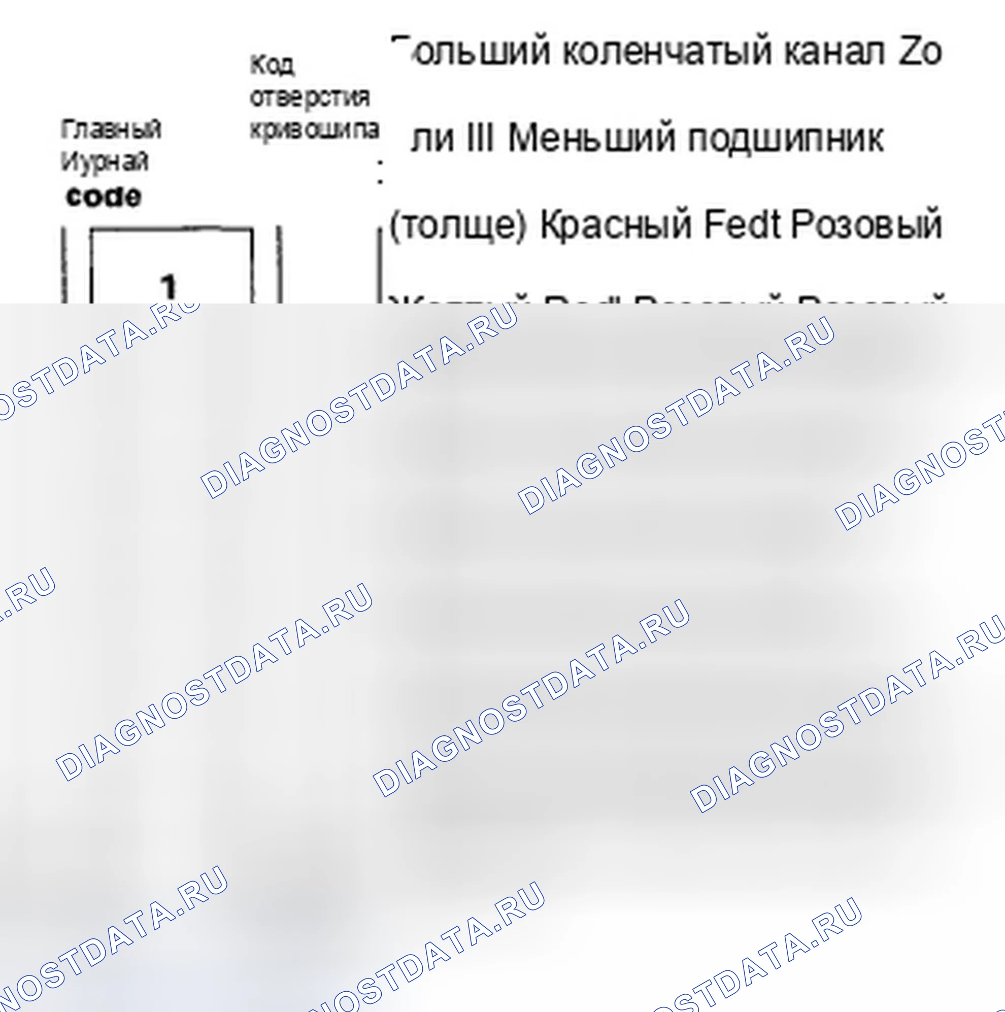 Рис. 267. Acura TSX I