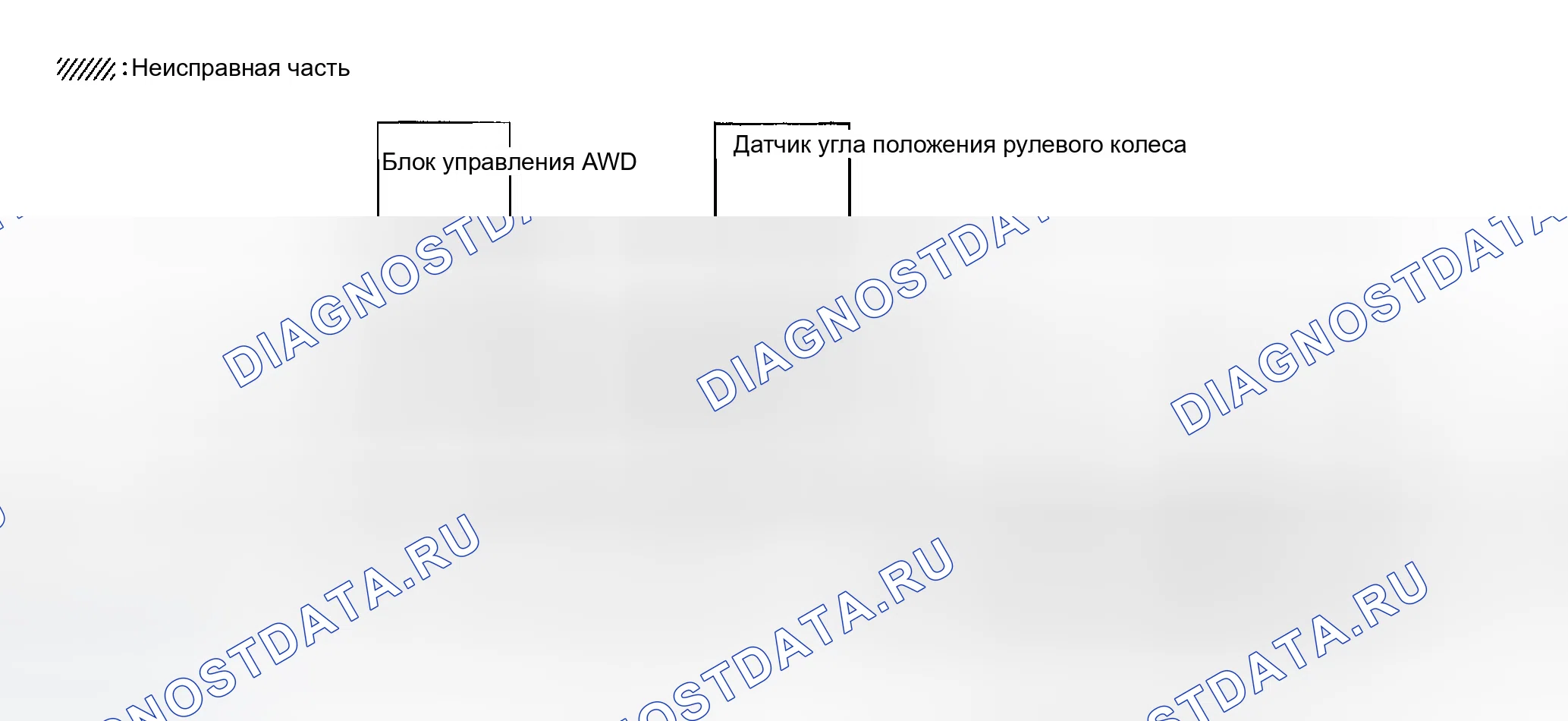 Рис. 305: ПРОВЕРКА ЦЕПИ МЕЖДУ блок управления трансмиссией (TCM) (блок управления трансмиссией) И РАЗЪЕМОМ КАНАЛА ПЕРЕДАЧИ ДАННЫХ. Infiniti FX35 I