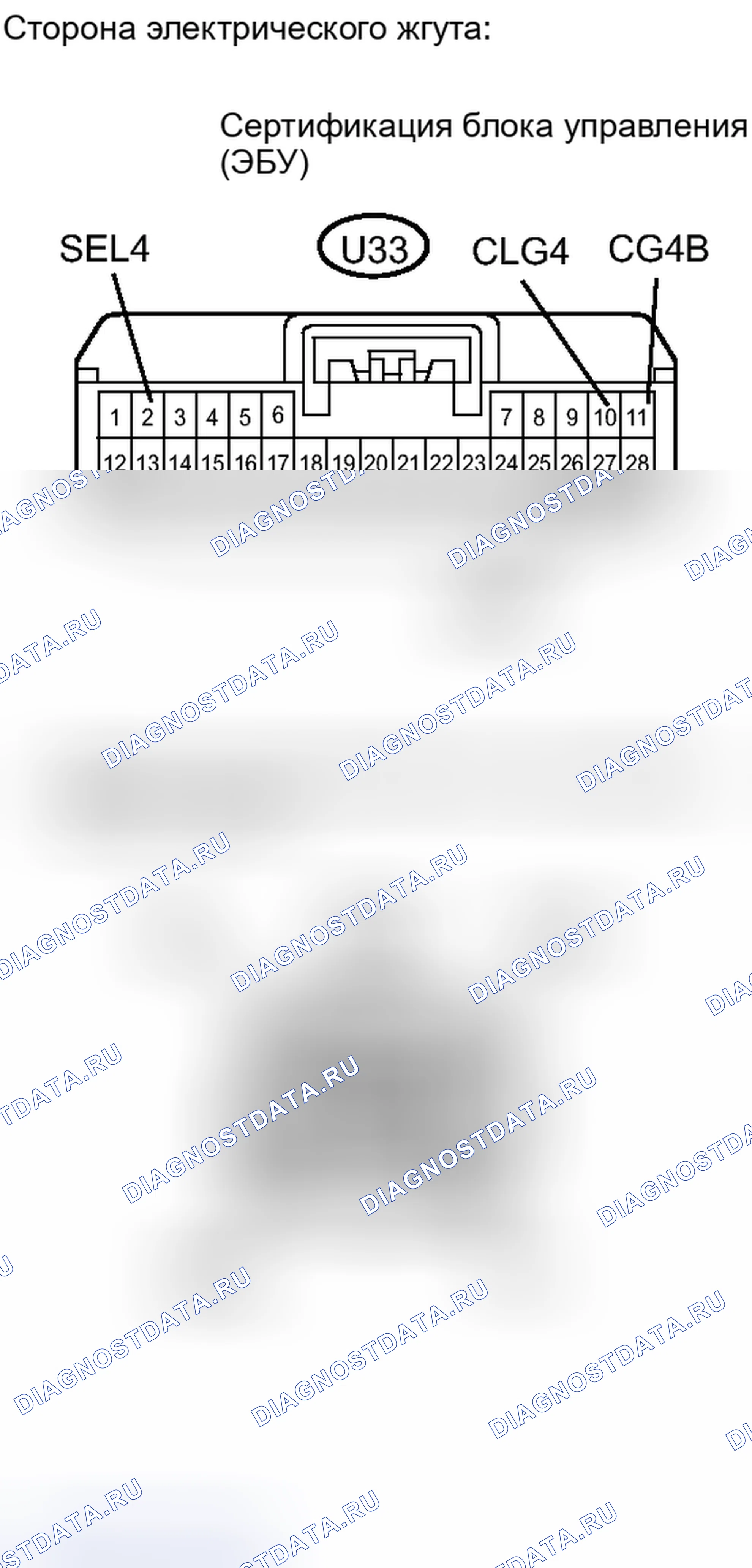 Рис. 58. Haval H6S I