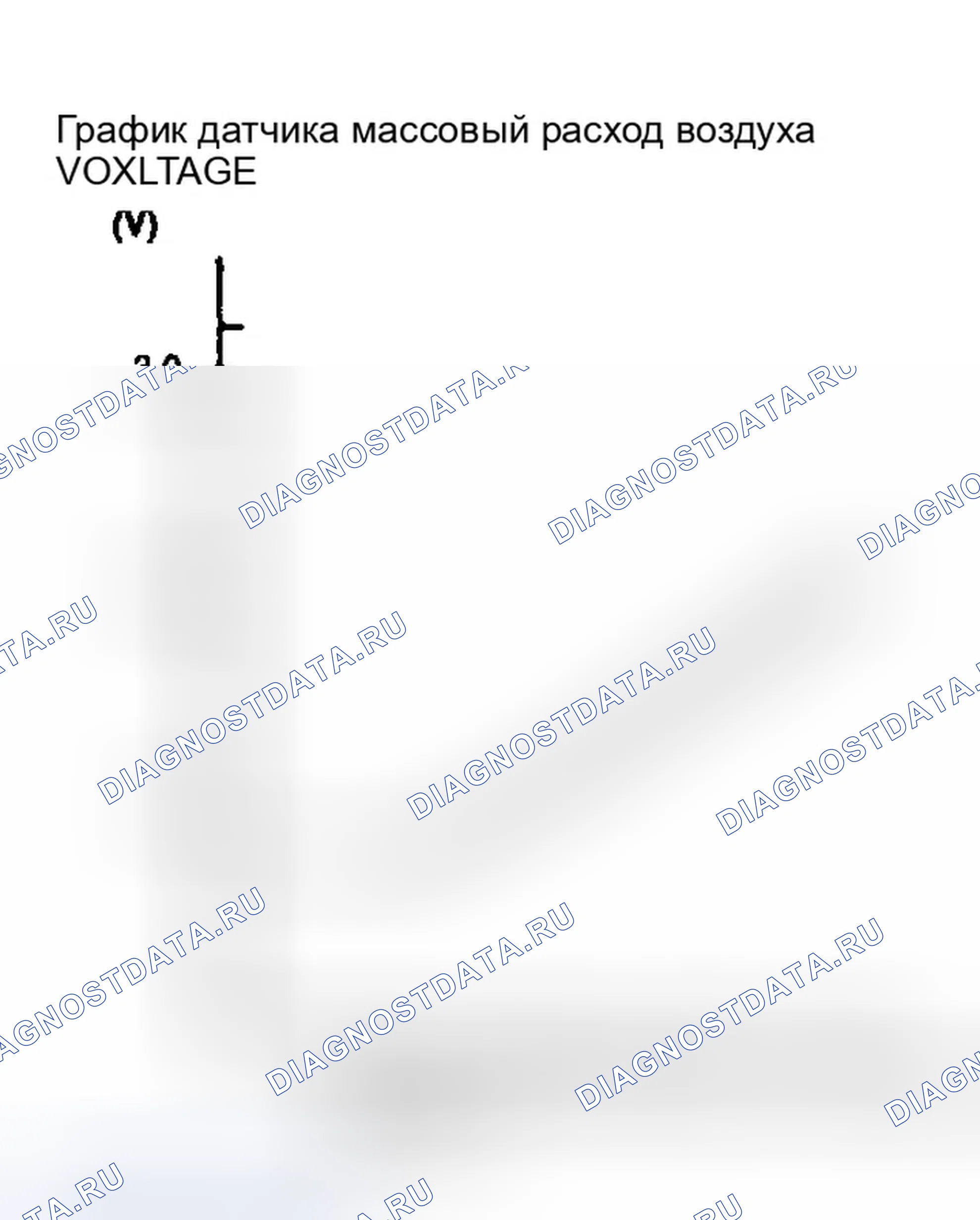 Рис. 18. Ford Explorer I