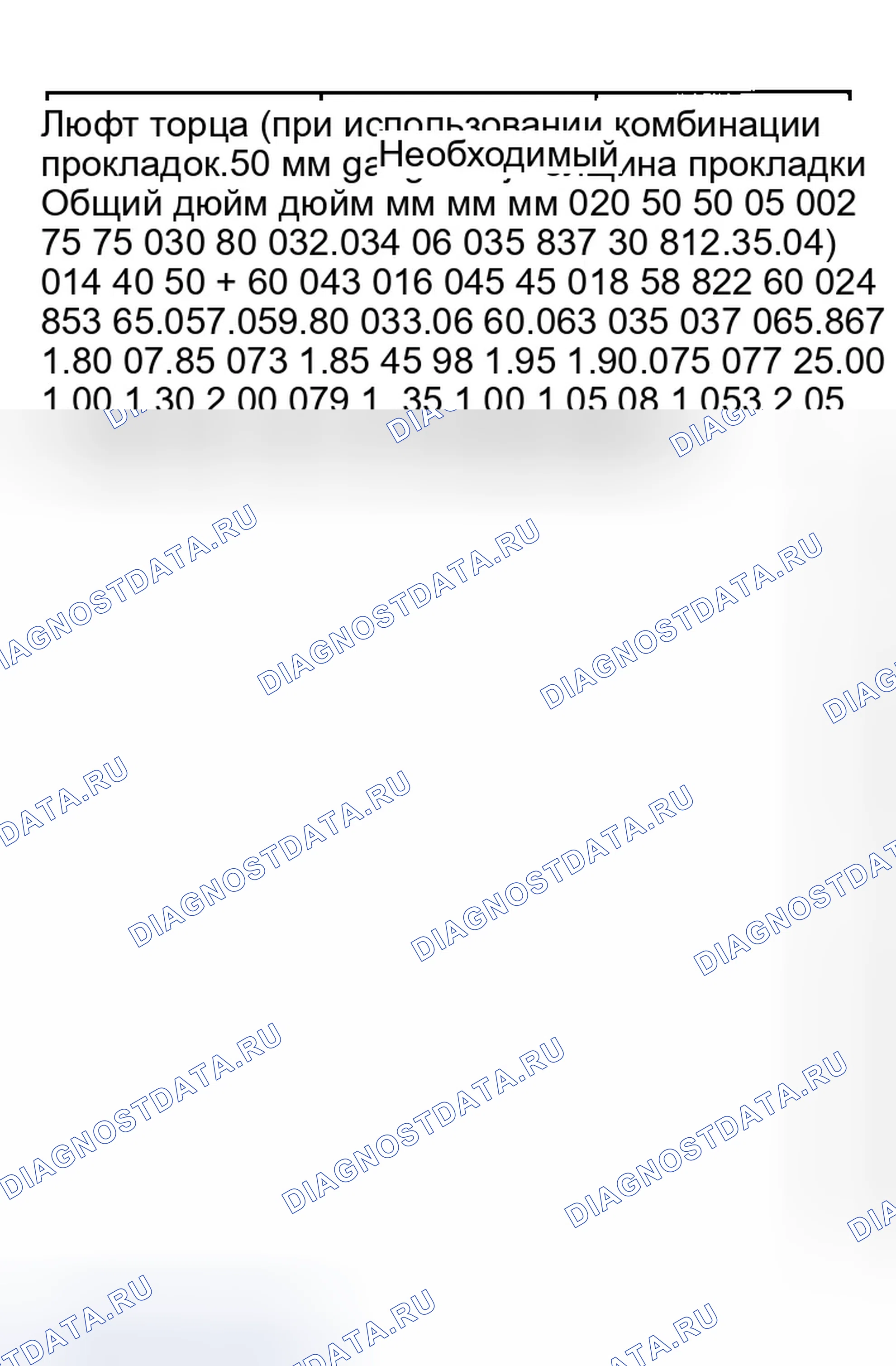 Рис. 81. Dodge Grand Caravan III