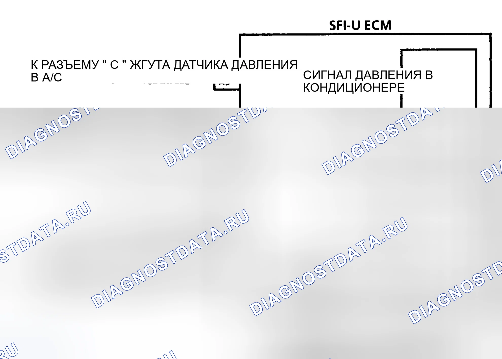 Рис. 43: Схема кода 86 (3.1L) Аналоговая / цифровая ошибка. Hyundai Staria I