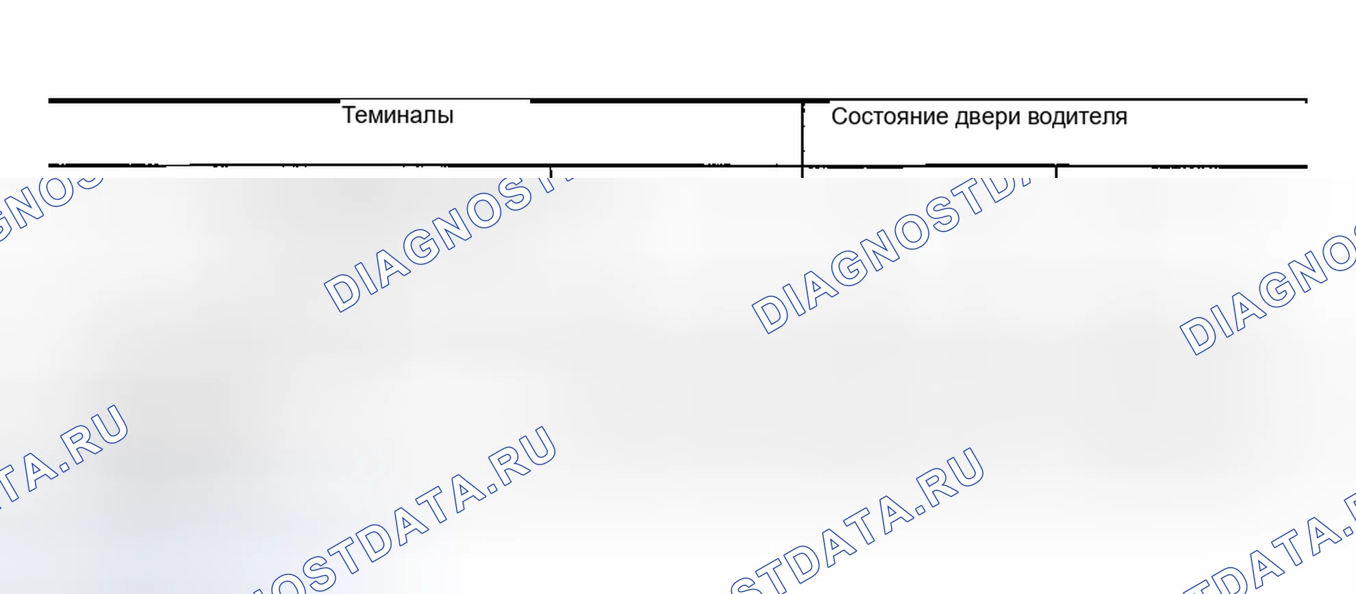 Рис. 93. Nissan Sentra B15