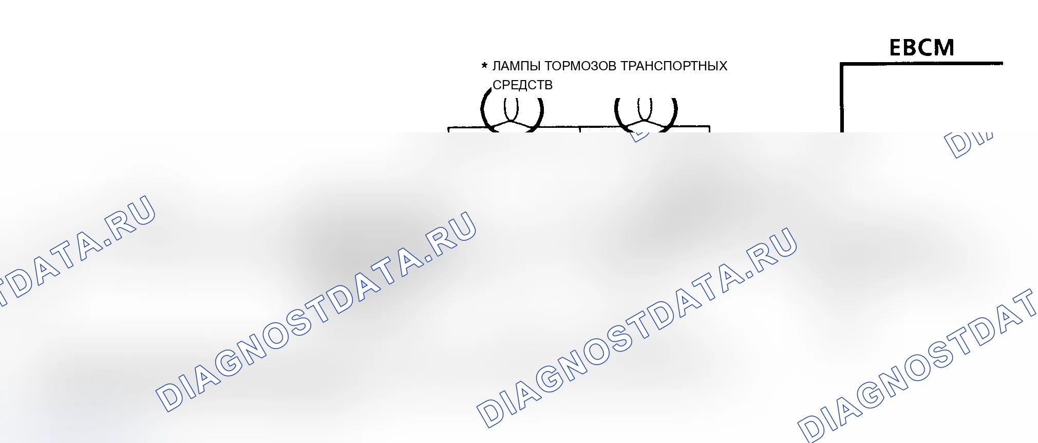 Рис. 117: Диагностические средства. Oldsmobile Cutlass Supreme I