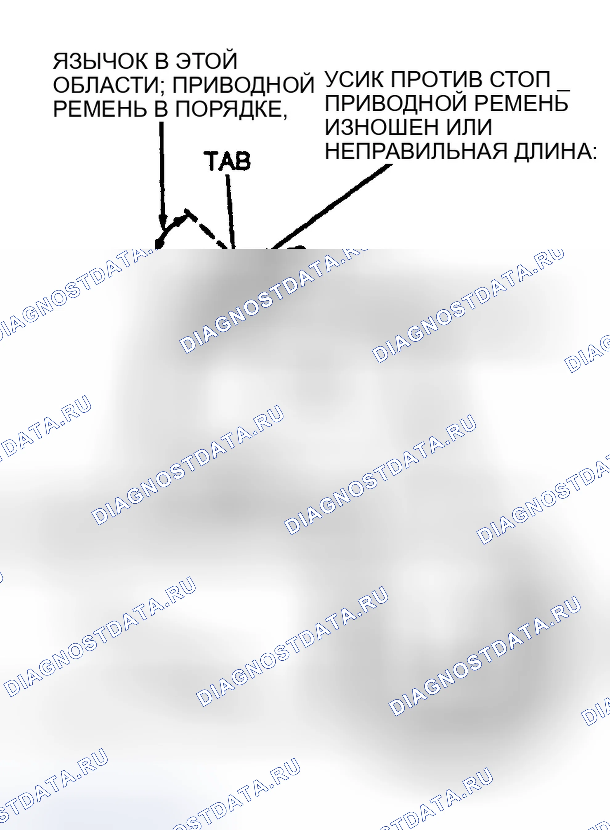 Рис. 6. Ford Contour I