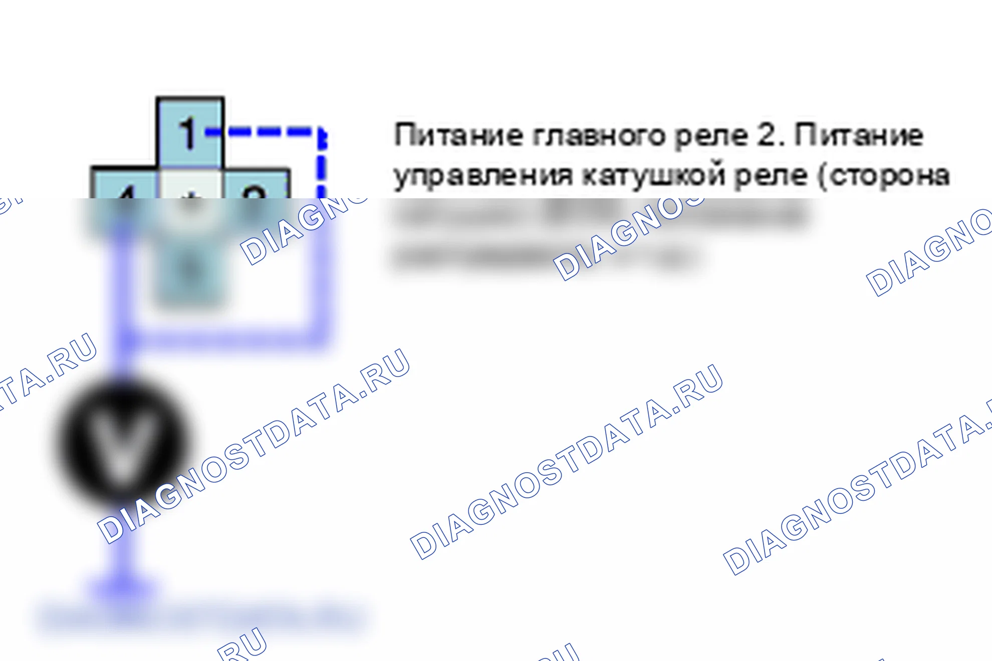 P1616: Основное реле - диапазон/производительность. Kia Sportage KM