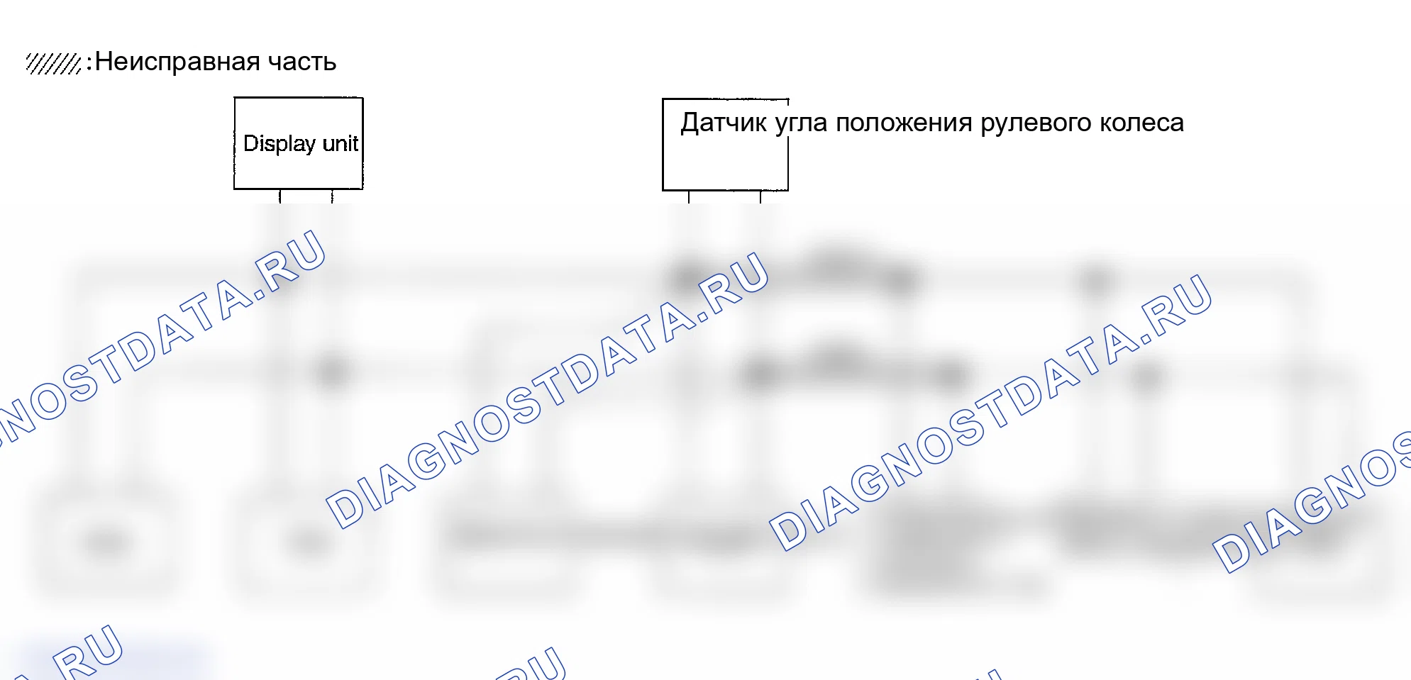 Рис. 43: ПРОВЕРКА ЦЕПИ МЕЖДУ СОЕДИНИТЕЛЕМ КАНАЛА ПЕРЕДАЧИ ДАННЫХ И УНИФИЦИРОВАННЫМ СЧЕТЧИКОМ И УСИЛИТЕЛЕМ ПЕРЕМЕННОГО ТОКА. Infiniti FX45 I