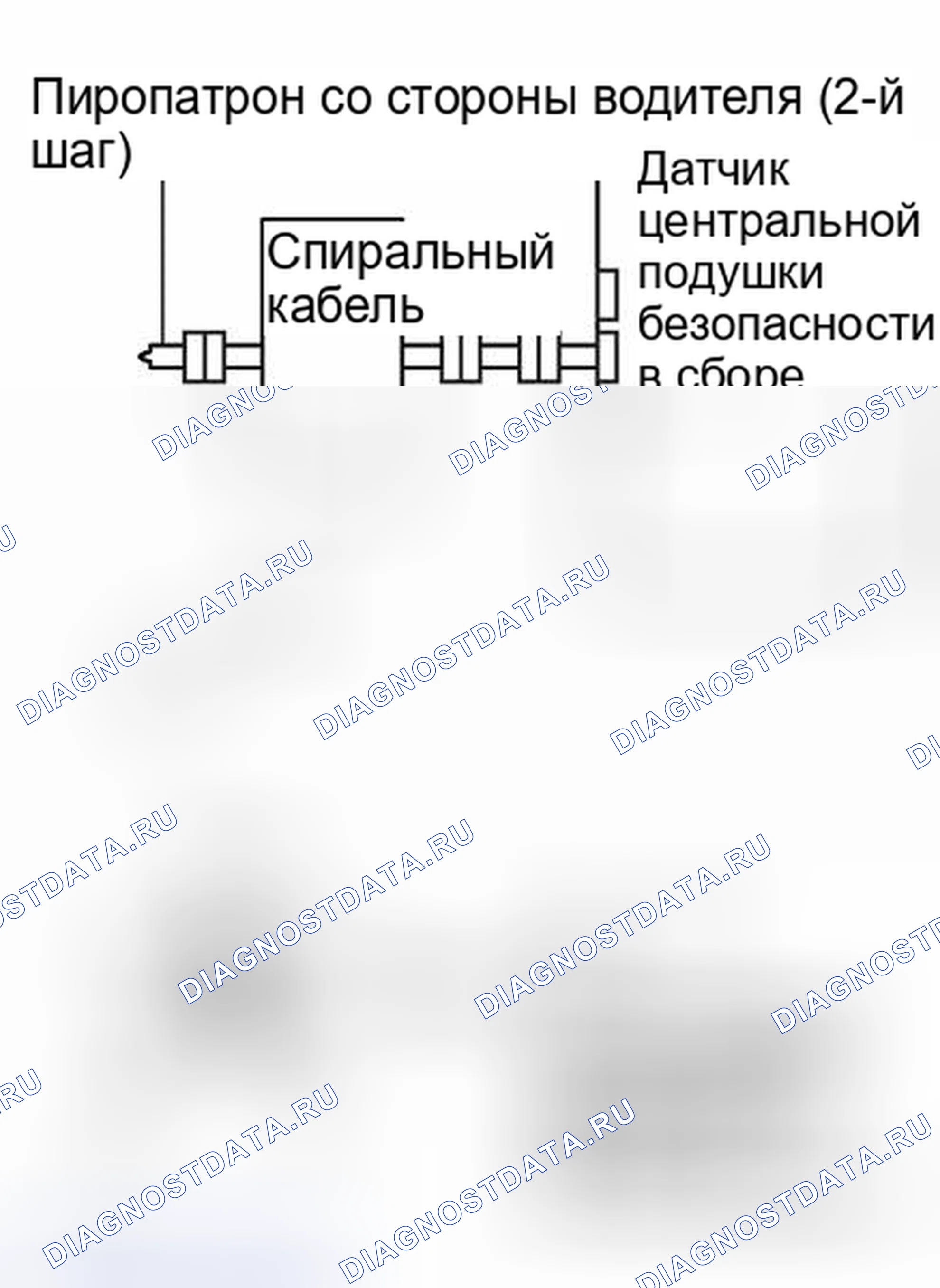 Рис. 366. Toyota Land Cruiser 100 рестайлинг 2