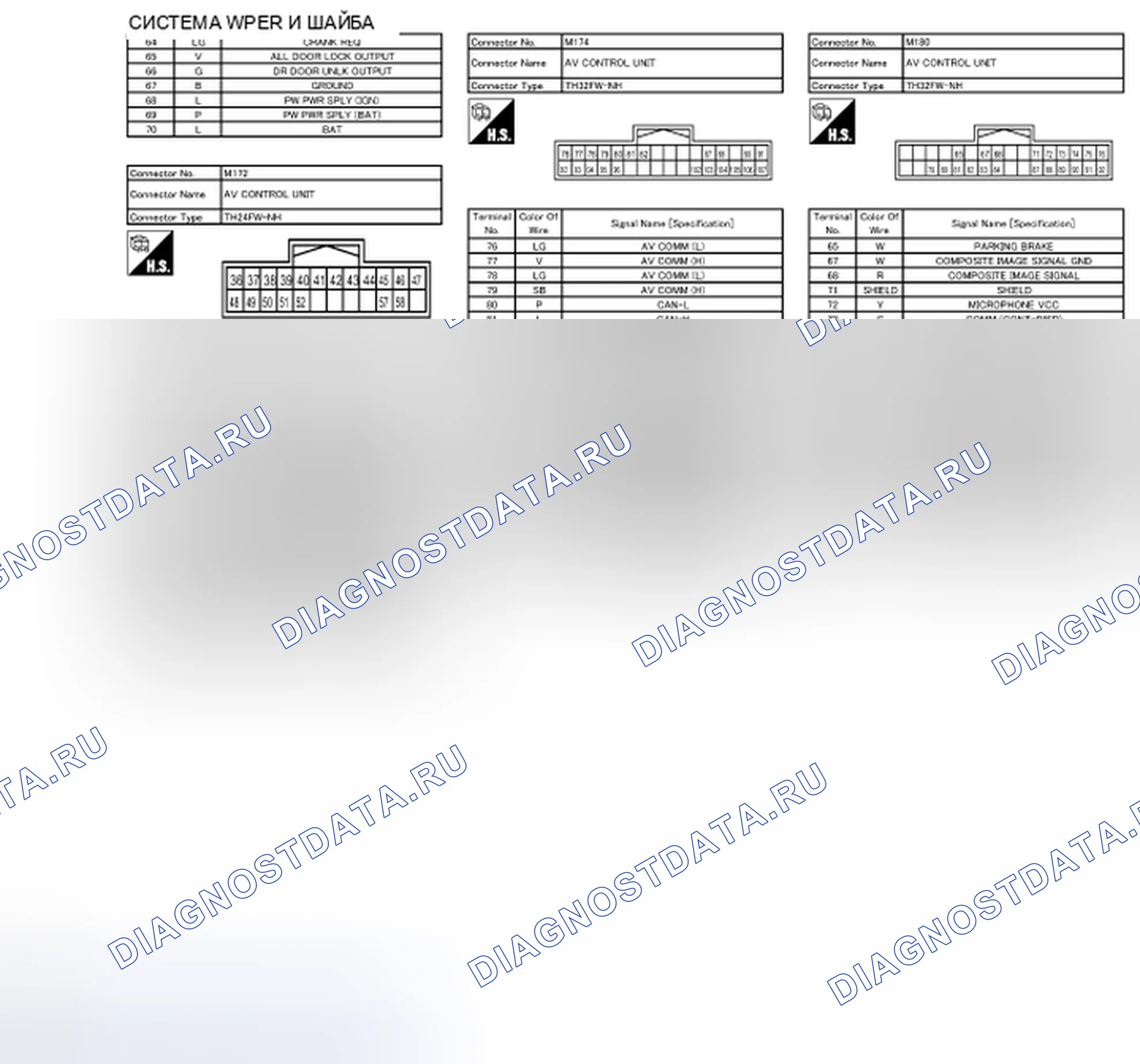 Рис. 48. Nissan Quest IV