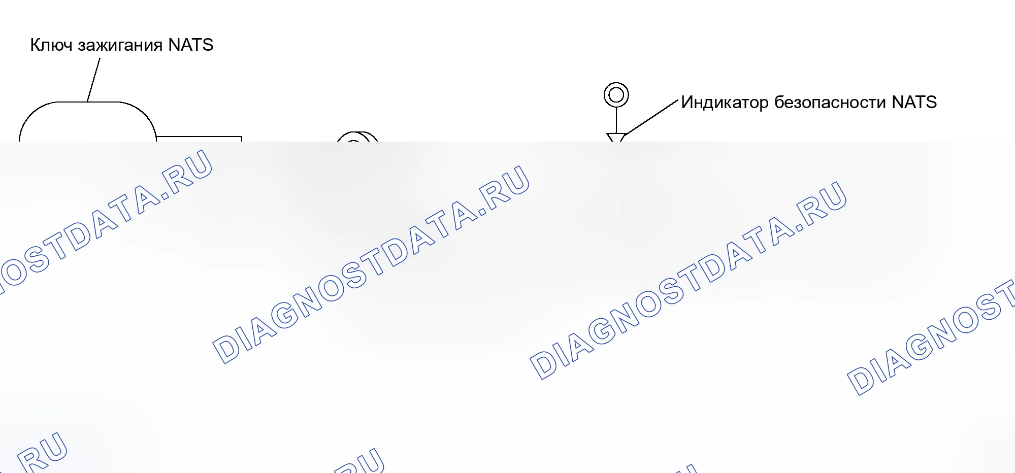 Рис. 184. Honda Jazz I