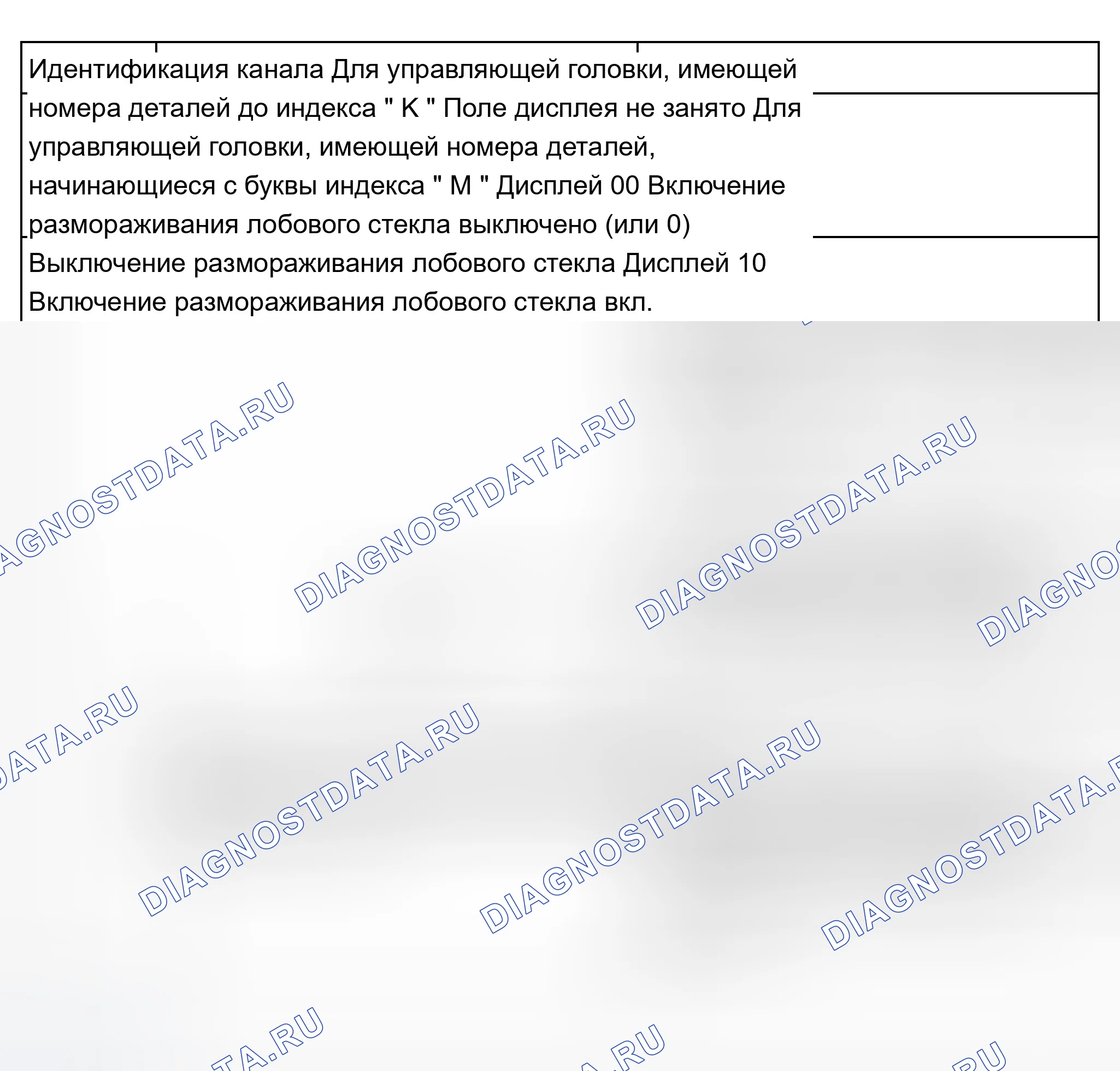 Рис. 166: Группа индикации 019. Левый терморегулирующий клапан -N175- и правый -N176-. насос рециркуляции теплоносителя. Audi A8 D2 рестайлинг