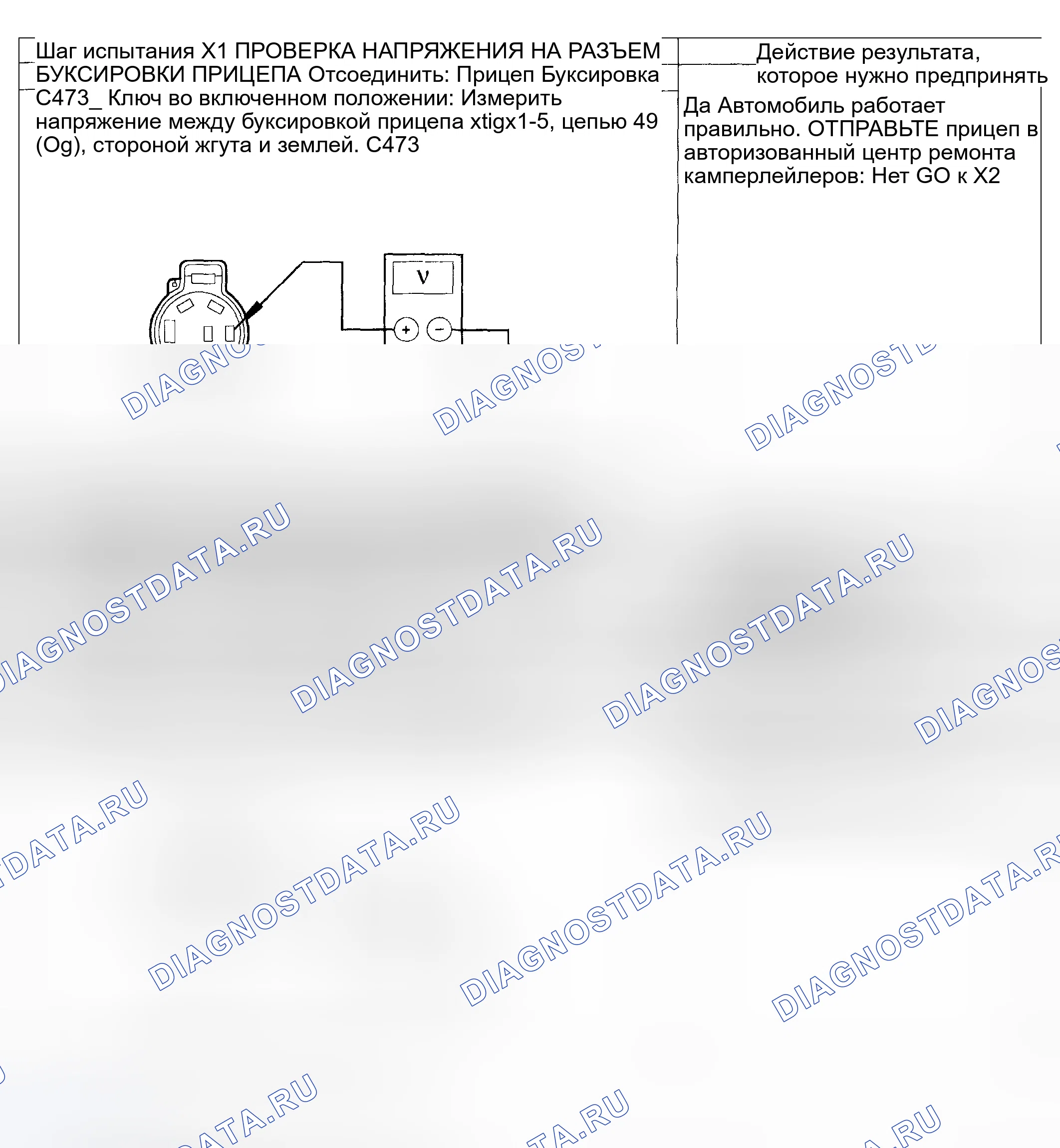 Рис. 148: Процедура испытания. Hyundai ix20 I рестайлинг