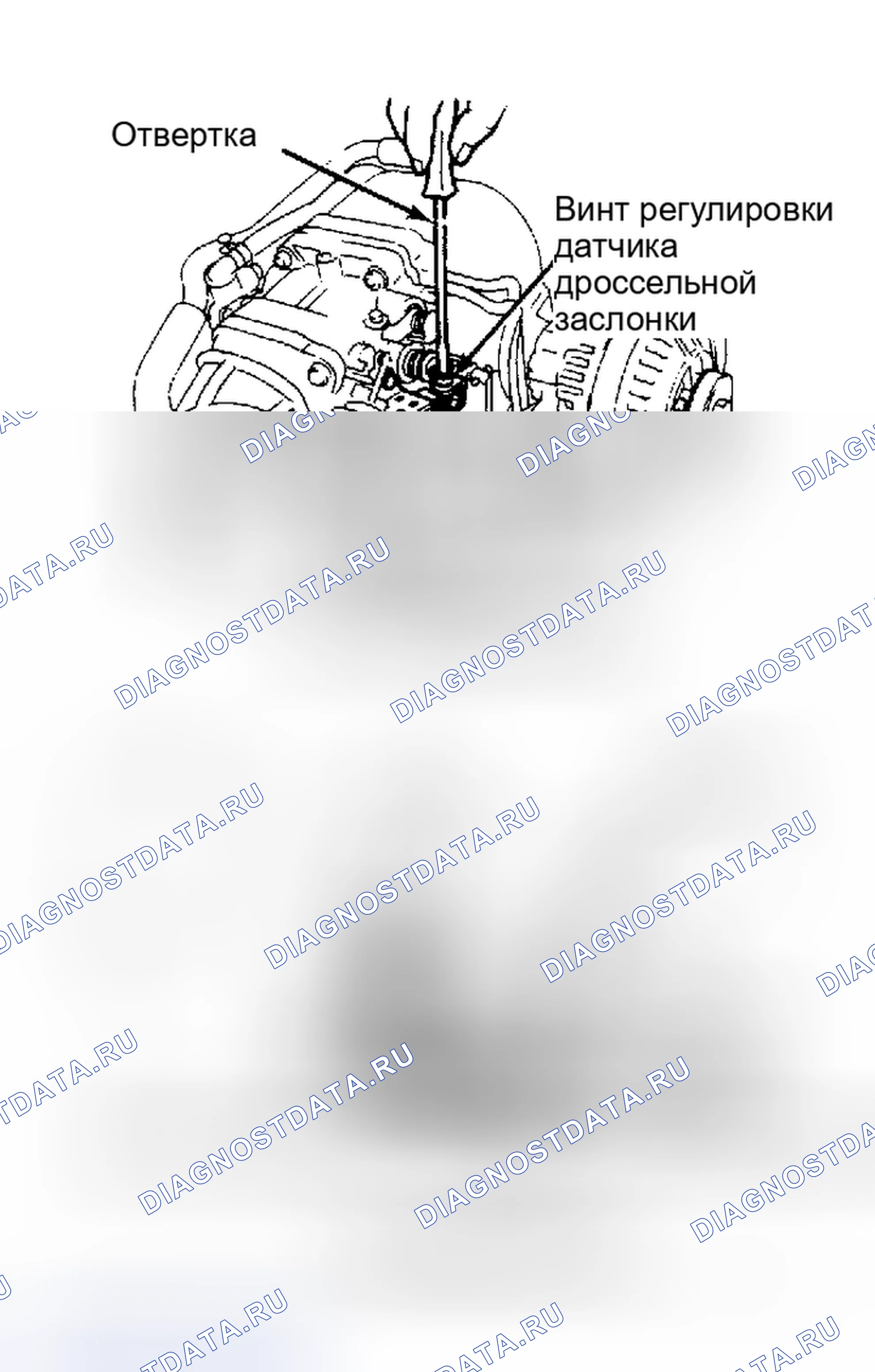 Рис. 6. Mazda Protege BG