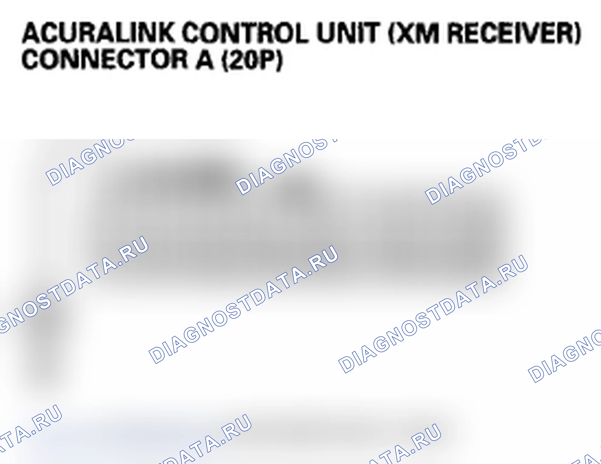 Рис. 162: Радиодисплей XM пуст и информация о станции не отображается (с помощью AcuraLink). Acura RDX I
