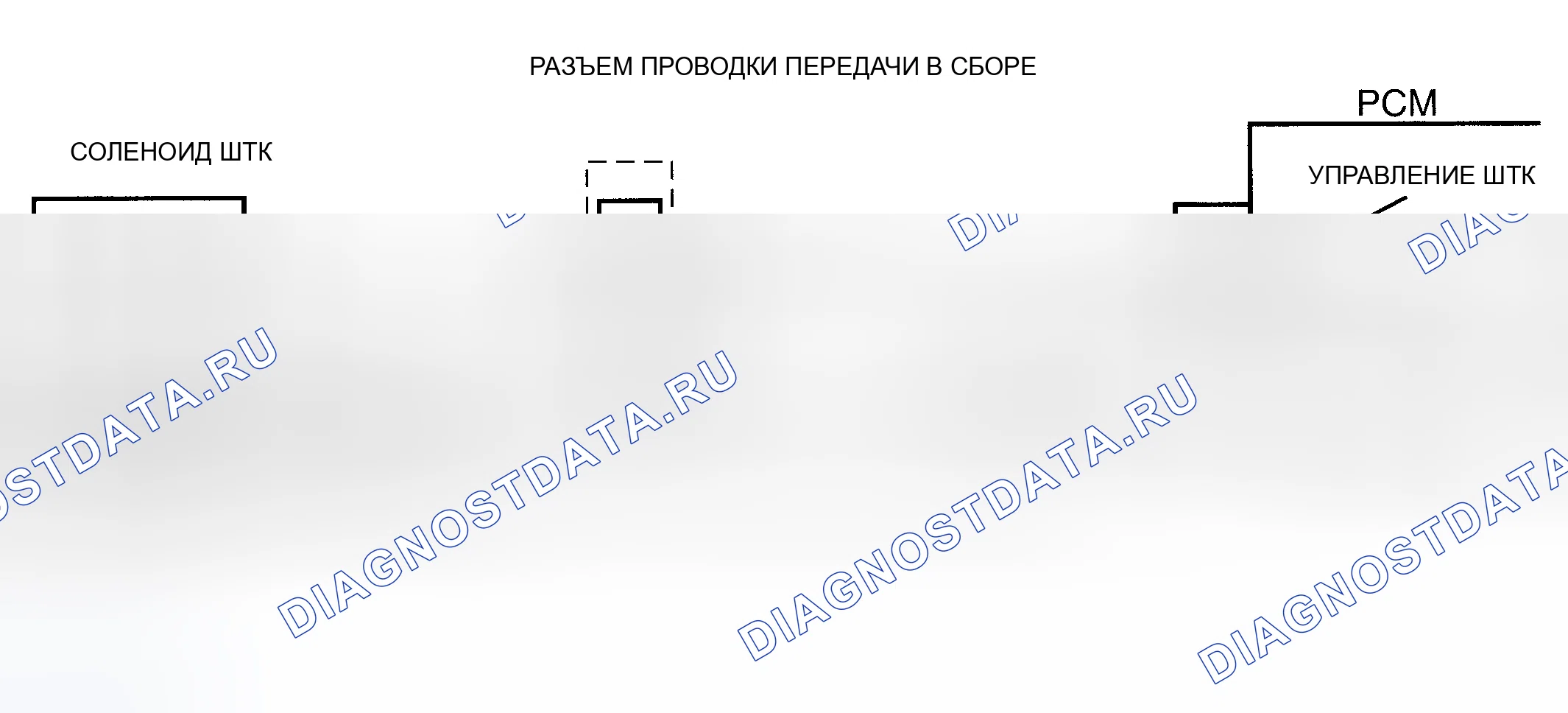 Рис. 2. Chevrolet Sportvan G30 