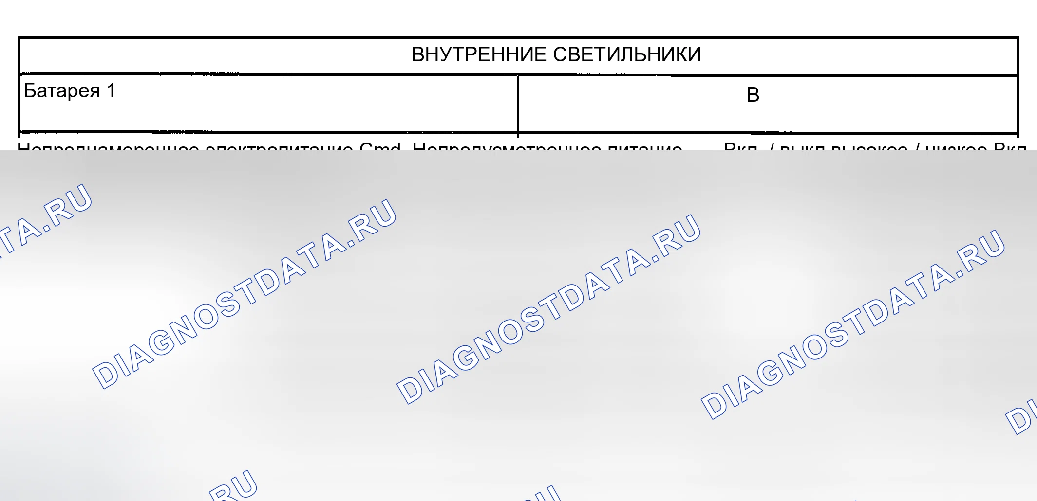 Рис. 107. Kia Rio I