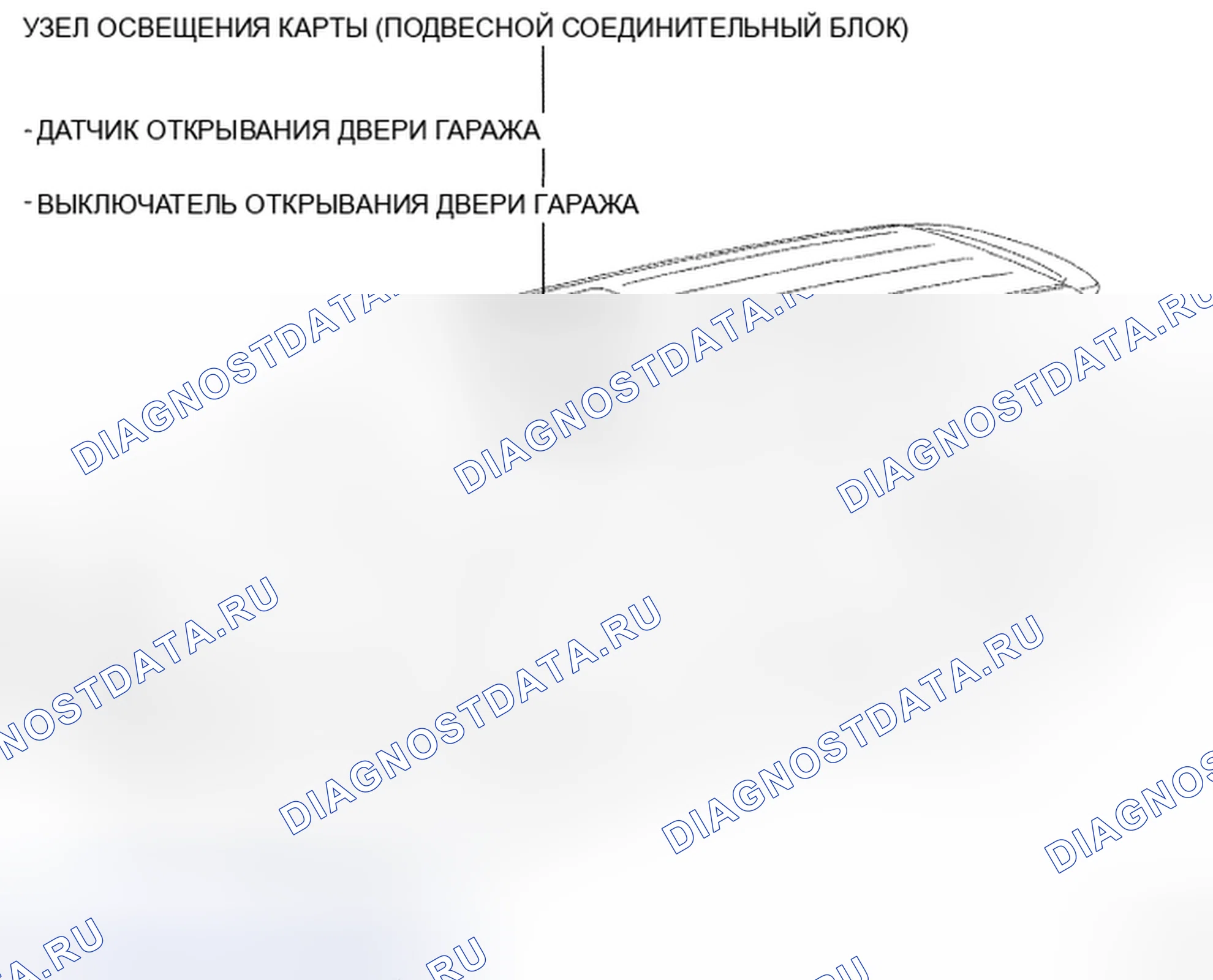 Рис. 1: Определение местоположения компонентов системы открывания дверей гаража (1 из 2). Toyota Land Cruiser 200