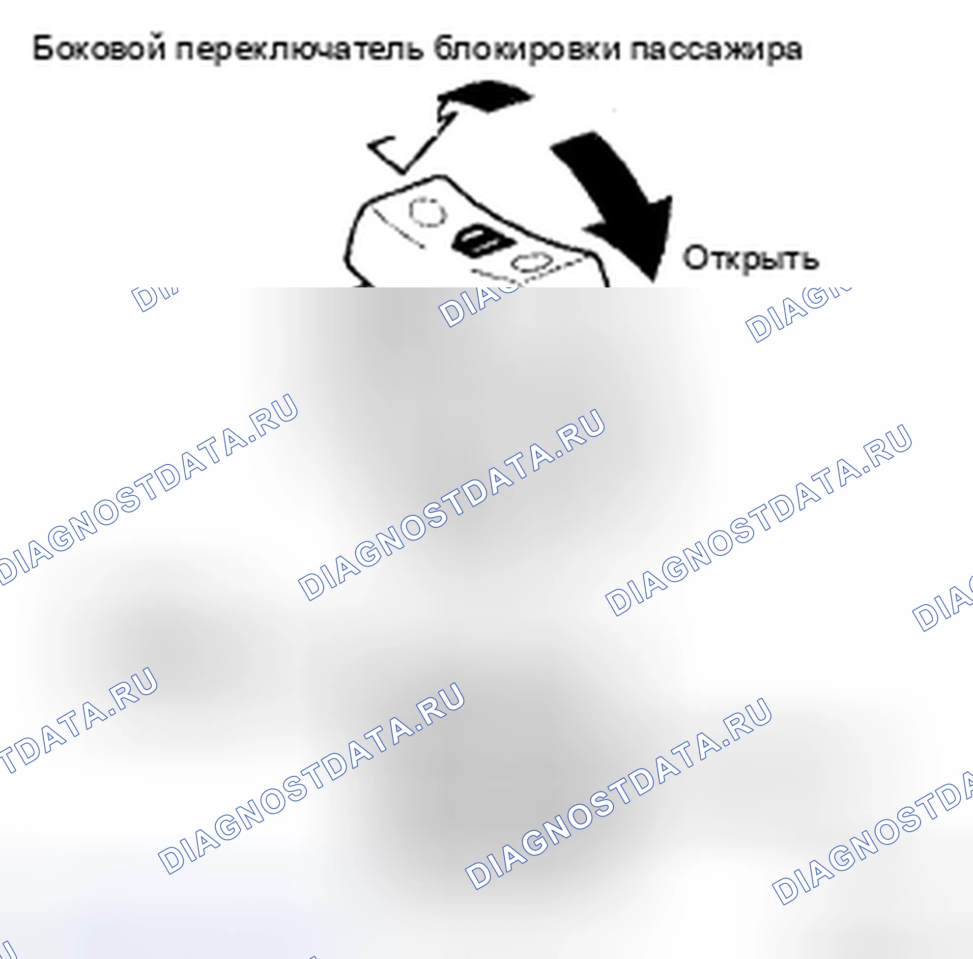 Рис. 55. Toyota 4Runner IV рестайлинг