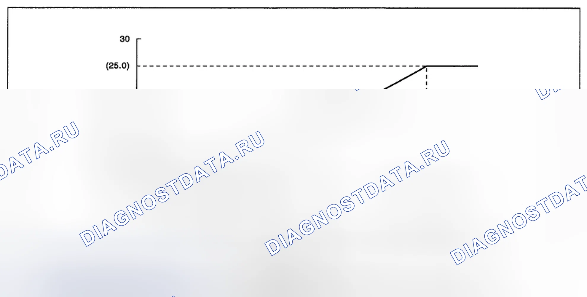 Рис. 263. Subaru Impreza GH