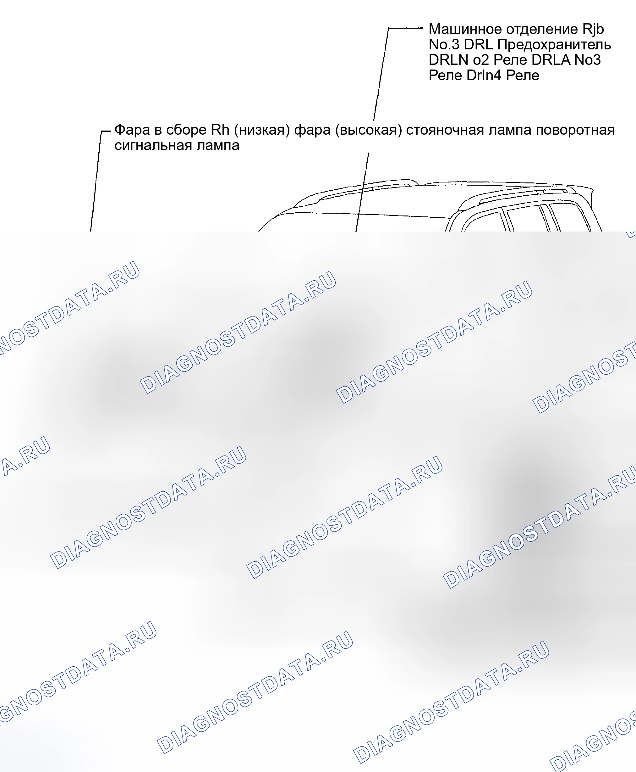 Рис. 93: РАСПОЛОЖЕНИЕ. Toyota Highlander I рестайлинг
