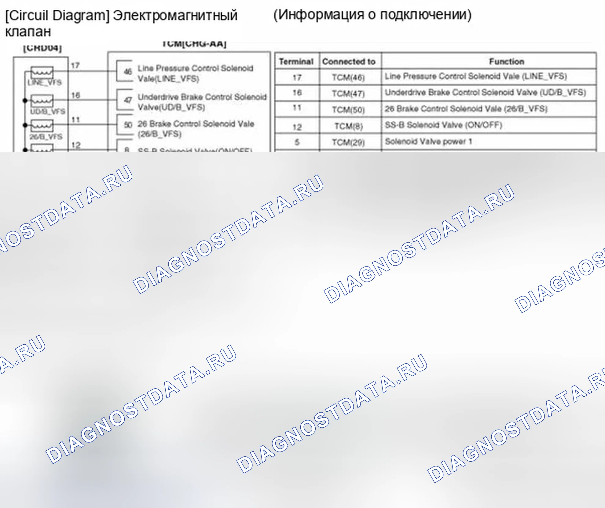 Рис. 41: Принципиальная схема. Hyundai Elantra V