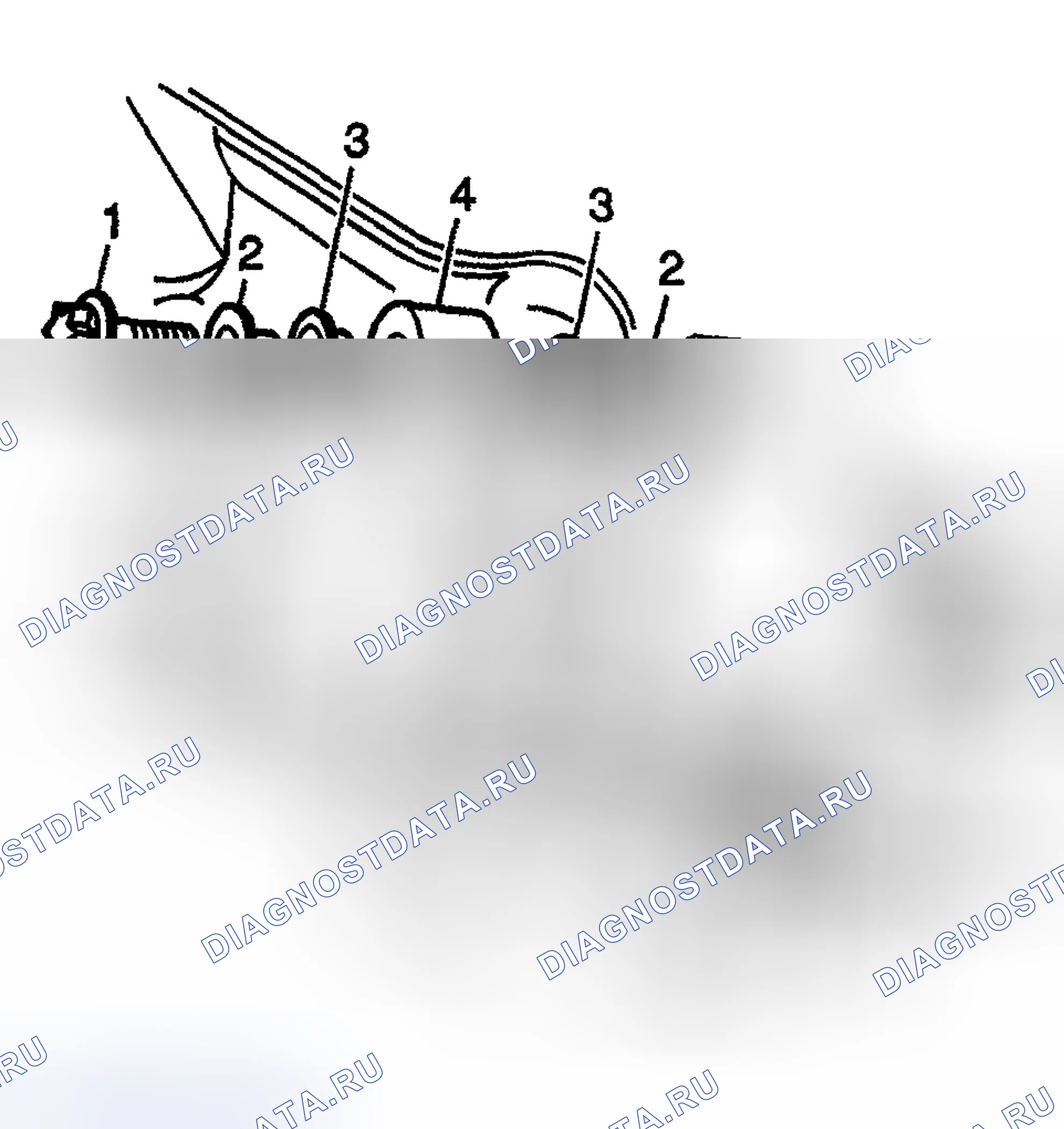 Рис. 139. Kia Ceed CD