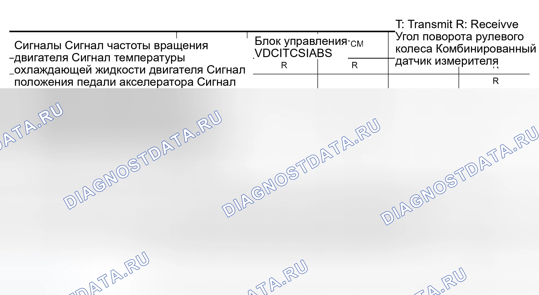 Рис. 87. Infiniti M45 II