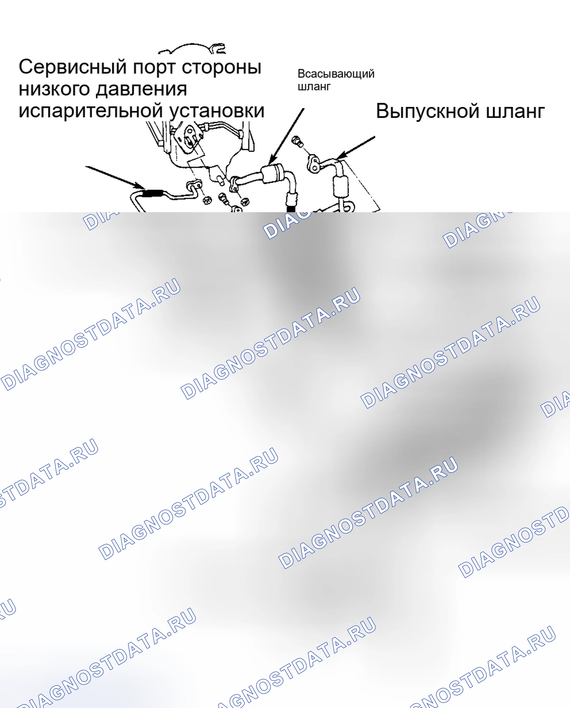 Рис. 1: ОПИСАНИЕ ручной системы кондиционирования. Hyundai Sonata III рестайлинг