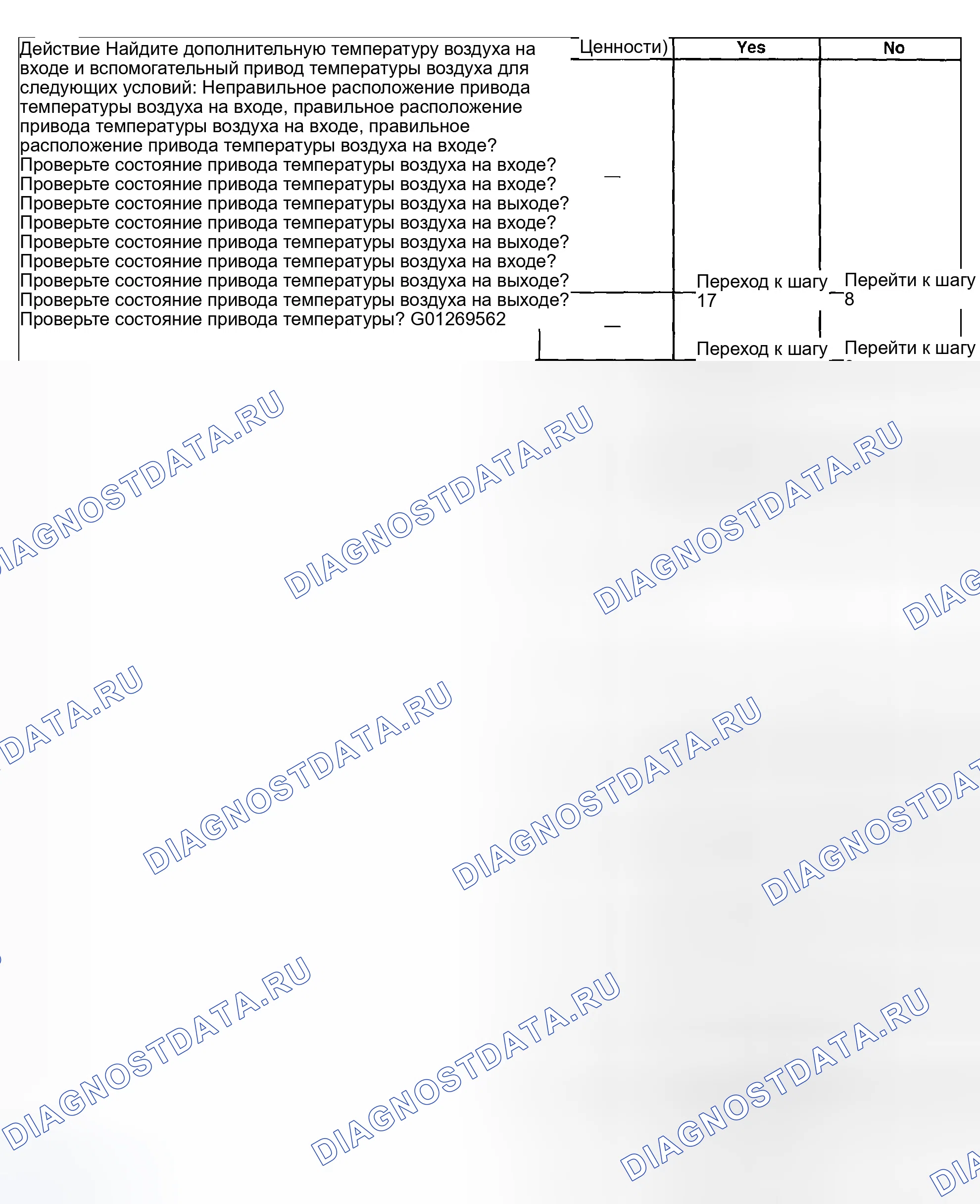 Рис. 281. GMC Savana Special G3500 