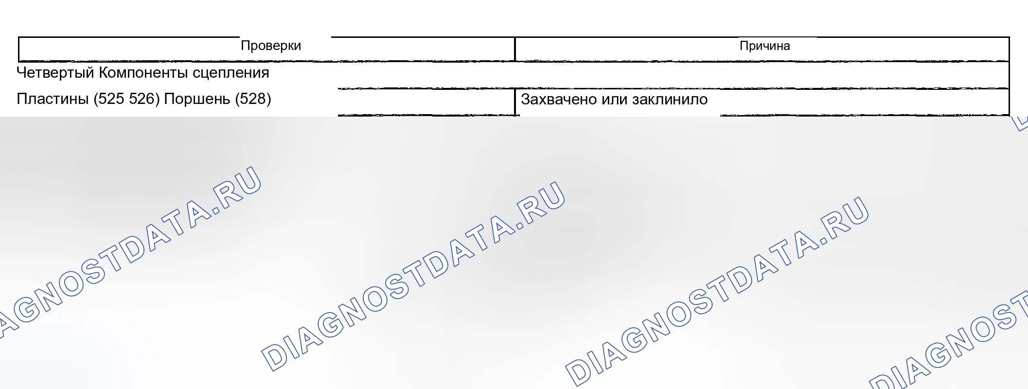 Рис. 1155: Остановка двигателя. Chevrolet Suburban K2500 GMT800